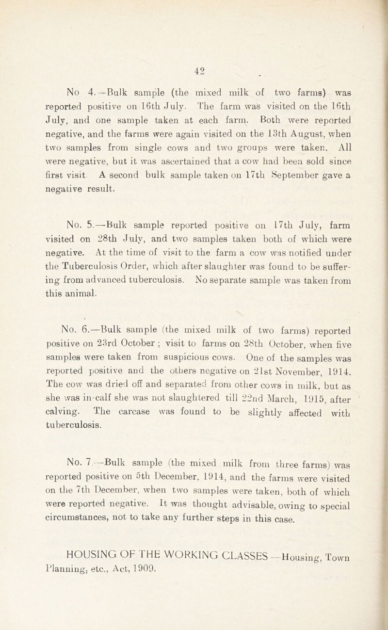 No 4.—Bulk sample (the mixed milk of two farms) was reported positive on 16th July. The farm was visited on the 16th July, and one sample taken at each farm. Both were reported negative, and the farms were again visited on the 13th August, when two samples from single cows and two groups were taken. All were negative, but it was ascertained that a cow had been sold since first visit A second bulk sample taken on 17th September gave a negative result. No. 5.—Bulk sample reported positive on 17th July, farm visited on 28th July, and two samples taken both of which were negative. At the time of visit to the farm a cow was notified under the Tuberculosis Order, which after slaughter was found to be suffer- ing from advanced tuberculosis. No separate sample was taken from this animal. No. 6.—Bulk sample (the mixed milk of two farms) reported positive on 23rd October ; visit to farms on 28th October, when five samples were taken from suspicious cows. One of the samples was reported positive and the others negative on 21st November, 1914. The cow was dried off and separated from other cows in milk, but as she was in-calf she was not slaughtered till 22nd March, 1915, after calving. The carcase was found to be slightly affected with tuberculosis. No. 7.—Bulk sample (the mixed milk from three farms) was reported positive on 5th December, 1914, and the farms were visited on the Dh December, when two samples were taken, both of which were reported negative. It was thought advisable, owing to special circumstances, not to take any further steps in this case. HOUSING OF THE WORKING GLASSES —Housing, Town Planning; etc., Act, 1909.