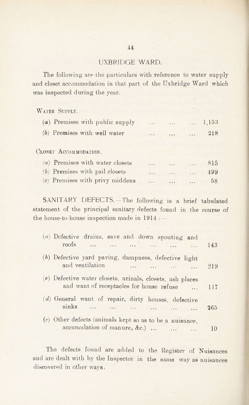 UXBRIDGE WARD. The following are the particulars with reference to water supply and closet accommodation in that part of the Uxbridge Ward which was inspected during the year. Water Supply. (а) Premises with public supply ... ... ... 1,153 (б) Premises with well water ... ... ... 218 Closet Accommodation. (a) Premises with water closets ... ... ... 815 (b) Premises with pail closets ... ... ... 499 (c) Premises with privy middens ... ... ... 58 SAN1 I AR4 DEFEG4 S.—The following is a brief tabulated statement of the principal sanitary defects found in the course of the house-to-house inspection made in 1914 : — (a) Defective drains, eave and down spouting and roofs ... ... ... ... ... ... 143 (b) Defective yard paving, dampness, defective light and ventilation ... ... ... ... 219 (c) Defective water closets, urinals, closets, ash places and want of receptacles for house refuse ... 117 (d) General want of repair, dirty houses, defective sinks 265 M Other defects (animals kept so as to be a nuisance, accumulation of manure, Ac.) ... ... ... 10 The defects found are added to the Register of Nuisances and are dealt with by the Inspector in the same way as nuisances discovered in other ways.