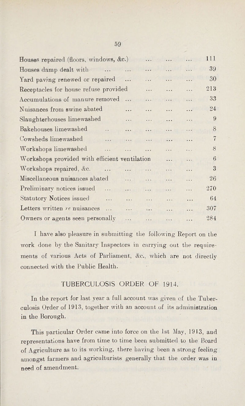 Houses repaired (floors, windows, Ac.) ... ... ... Ill Houses damp dealt with ... ... ••• ••• ••• 39 Yard paving renewed or repaired ... ... ... ... 30 Receptacles for house refuse provided ... ... ... 213 Accumulations of manure removed ... ... ... ... 33 Nuisances from swine abated ... ... ... ... 24 Slaughterhouses limewasbed ... ... ... ... 9 Bakehouses limewashed .. ... ... ... ... 8 Cowsheds lime washed ... ... ... ... ... 7 Workshops limewashed ... ... ... ... ... 8 Workshops provided with efficient ventilation ... ... 6 Workshops repaired, Ac. ... ... ... ... ... 3 Miscellaneous nuisances abated ... ... ... ... 26 Preliminary notices issued ... ... ... ... ... 270 Statutory Notices issued ... ... ... ... ... 64 Letters written re nuisances .... ... ... ... ... 307 Owners or agents seen personally ... ... ... ... 284 I have also pleasure in submitting the following Report on the work done by the Sanitary Inspectors in carrying out the require- ments of various Acts of Parliament, Ac,, which are not directly connected with the Public Health. TUBERCULOSIS ORDER OF 1914. In the report for last year a full account was given of the Tuber- culosis Order of 1913, together with an account of its administration in the Borough. This particular Order came into force on the 1st May, 1913, and representations have from time to time been submitted to the Board of Agriculture as to its working, there having been a strong feeling amongst farmers and agriculturists generally that the order was in need of amendment.