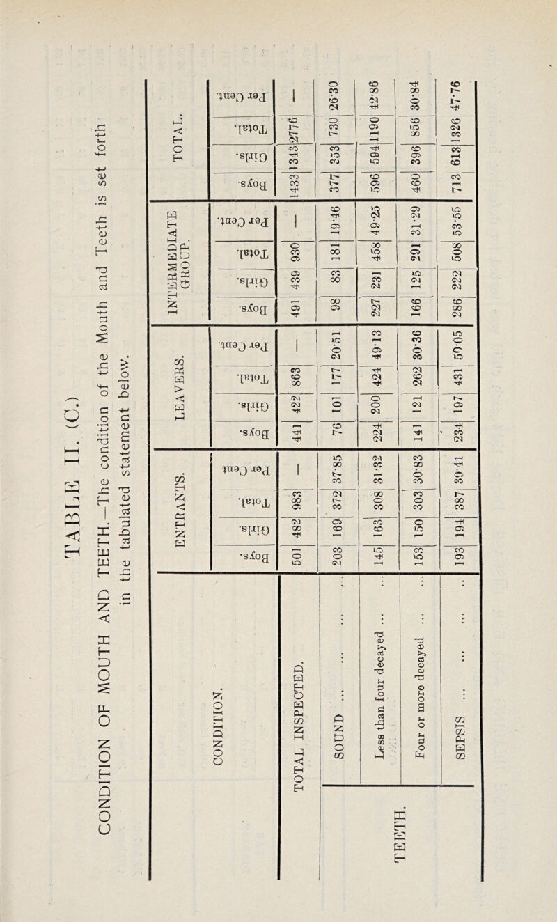 3-1 O CD in in CD CD H T3 a c3 a o o J < V .J s: £ _o <4— CD O JO -M a CD B CD 4—' oj +-> in T3 CD I i x E U_ 03 LU UJ <D C c a o O c o cj <D -C H X H ZD O p- o z o p Q z 0 u