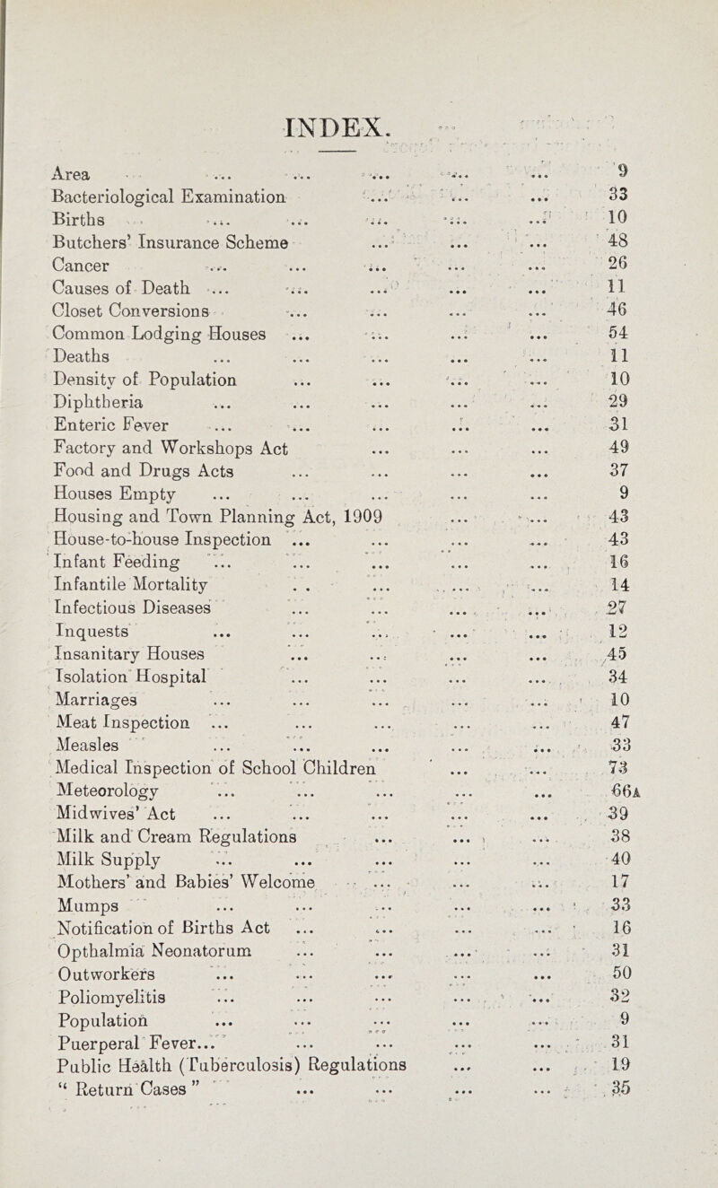 INDEX. Area • • • • • • j. • • Bacteriological Examination ... Births • **. ... ’a. Butchers’ Insurance Scheme ...” Cancer ... Causes of Death ... ... ... Closet Conversions Common Lodging Houses ... *;i. Deaths Density of Population Diphtheria Enteric Fever Factory and Workshops Act Food and Drugs Acts Houses Empty ... ... ... Housing and Town Planning Act, 1909 House-to-house Inspection ... Infant Feeding Infantile Mortality Infectious Diseases Inquests ... ... ..... Insanitary Houses Isolation Hospital Marriages ... ... ... Meat Inspection Measles ... ... ... Medical Inspection of School Children Meteorology ... Midwives* Act Milk and Cream Regulations Milk Supply Mothers’and Babies’Welcome Mumps Notification of Births Act Opthalmia Neonatorum Outworkers Poliomvelitis V Population ■*- „ f n <r 9 Puerperal Fever... Public Health (Tuberculosis) Regulations “ Return Cases ”