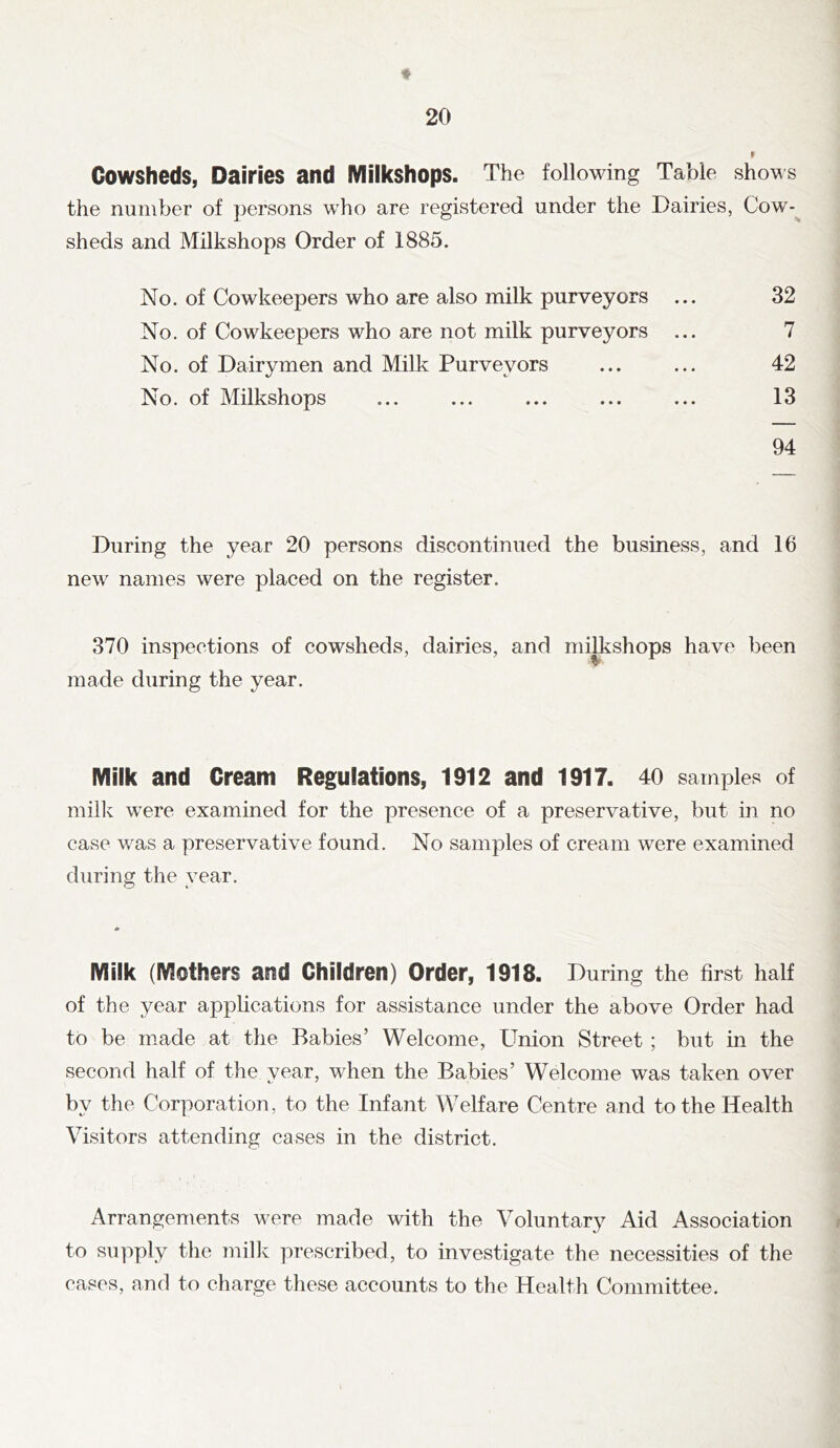 ♦ Cowsheds, Dairies and Milkshops. The following Table shows the number of persons who are registered under the Dairies, Cow- sheds and Milkshops Order of 1885. No. of Cowkeepers who are also milk purveyors ... 32 No. of Cowkeepers who are not milk purveyors ... 7 No. of Dairymen and Milk Purveyors ... ... 42 No. of Milkshops ... ... ... ... ... 13 94 During the year 20 persons discontinued the business, and 16 new names were placed on the register. 370 inspections of cowsheds, dairies, and milkshops have been made during the year. Milk and Cream Regulations, 1912 and 1917. 40 samples of millv were examined for the presence of a preservative, but in no case was a preservative found. No samples of cream were examined during the year. Milk (Mothers and Children) Order, 1918. During the first half of the year applications for assistance under the above Order had to be m.ade at the Babies’ Welcome, Union Street ; but in the second half of the year, when the Babies’ Welcome was taken over by the Corporation, to the Infant Welfare Centre and to the Health Visitors attending cases in the district. Arrangements were made with the Voluntary Aid Association to supply the milk prescribed, to investigate the necessities of the cases, and to charge these accounts to the Health Committee.