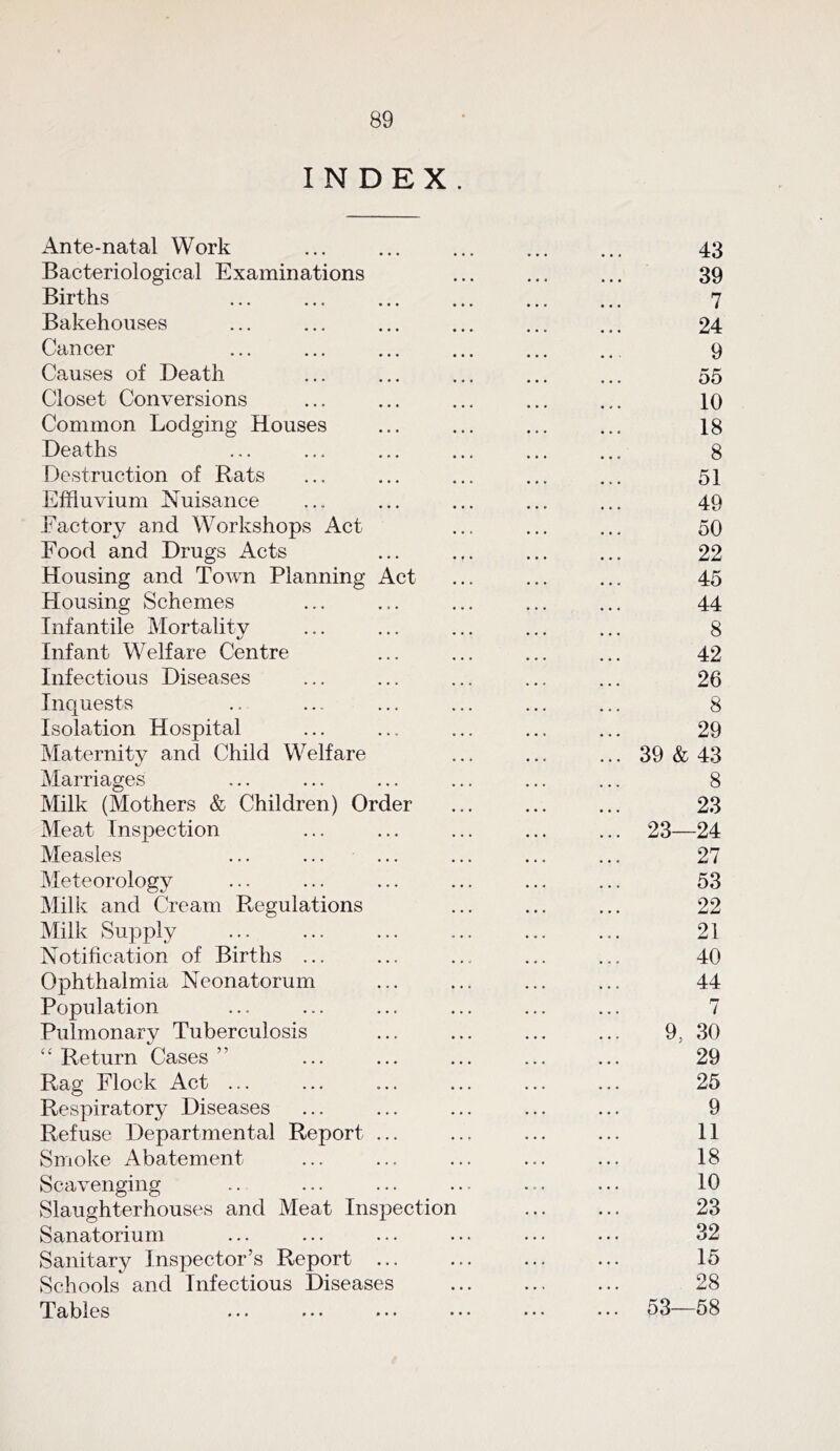 INDEX. Ante-natal Work Bacteriological Examinations Births Bakehouses Cancer Causes of Death Closet Conversions Common Lodging Houses Deaths Destruction of Rats Effluvium Nuisance Factory and Workshops Act Food and Drugs Acts Housing and Town Planning Act Housing Schemes Infantile Mortality Infant Welfare Centre Infectious Diseases Inquests Isolation Hospital Maternity and Child Welfare Marriages Milk (Mothers & Children) Order Meat Inspection Measles Meteorology Milk and Cream Regulations Milk Supply Notification of Births ... Ophthalmia Neonatorum Population Pulmonary Tuberculosis ‘‘ Return Cases ” Rag Flock Act ... Respiratory Diseases Refuse Departmental Report ... Smoke Abatement Scavenging Slaughterhouses and Meat Inspection Sanatorium Sanitary Inspector’s Report ... Schools and Infectious Diseases Tables 43 39 7 24 9 55 10 18 8 51 49 50 22 45 44 8 42 26 8 29 39 & 43 8 23 23—24 27 53 22 21 40 44 7 9, 30 29 25 9 11 18 10 23 32 15 28 53—58