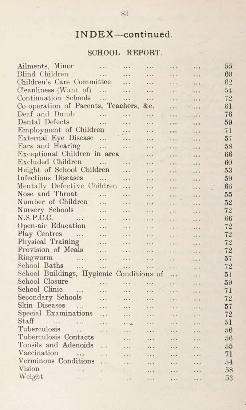 INDEX—continued. SCHOOL REPORT. Ailments, Minor 55 Blind Children 69 Children’s Care Committee 62 Cleanliness (Want of) 54- Continuation Schools 72 Co-operation of Parents, Teachers, &c. 61 Deaf and Dumb 76 Dental Defects 59 Employment of Children 71 External Eye Disease ... ’ ... 57 Ears and Hearing 58 Exceptional Children in area 66 Excluded Children 60 Height of School Children 53 Infectious Diseases 59 Mentally Defective Children ... 2 66 Nose and Throat 55 Number of Children 52 Nursery Schools 72 N.S.P.C.C 66 Open-air Education 72 Play Centres 72 Physical Training 72 Provision of Meals 72 Ringworm 57 School Baths 72 School Buildings, Hygienic Conditions of 51 School Closure 59 School Clinic 71 Secondary Schools 72 Skin Diseases 57 Special Examinations ... 72 t 11 ... ... ... .. ... 51 Tuberculosis 56 Tuberculosis Contacts 56 Tonsils and Adenoids ... 55 Vaccination 71 Verminous Conditions ... 54 Vision 58 Weight • • * • « * 53