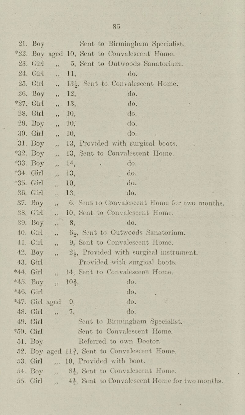 ••>=22. Boy aged 10, Sent to Convalescent Homo. 23. G’irl 9i o, Sent to 0 utwoods Sanatorium. 24. Girl * J 11, do. 25. Girl 13’ , S(M1 t to Convalescent l-forne. 26. Boy i > 12, do. *27. Girl 9 9 1.3, do. 2S. Girl ; j 10, do. 29. Bo3' 99 10; do. .30. Girl 99 10, do. 31. Boy >9 13, Prov ided with surgical boots. *32. Boy 9 9 13, Sent to Convalescent Home. *33. Boy 9 9 14, ■ do. *34. Girl 9 9 13, do. *35. Girl 9 t 10, do. 36. Girl 9 9 13, do. 37. Boy 99 0, Sent to 1 C'onvale.seent Home foi' t' 38. Girl y , 10, Sent to Convalescent Home. 39. Boy ,y 8, do. 40. Girl • 9 6i , Sent te 1 Oiitwoods Sanatorium. 41. Girl 9 9 9, Sent to Convalescent Home. 42. Boy 9 9 01 ^ 2 , Provide •d with .surgical inslrume 43. Girl Provi ided with .surgical boots. *44. Girl , , 14, Sent to Co n V ale see n t Home. *45. Boy 9 9 lOf do. *46. Girl do. *47. Girl ; aged 9, do. 48. Girl ,y 7, do. 49. Girl SfiJit to Birmingham Specialist. *50. Girl Sent to Convalescent Romo. 51. Boy R('fei ‘red to own Doctor. 52. Boy aged 11 f, Sent to Ct)nvnlesooiit ITonie. 53. (!irl 10, Provided with boot. 54. Boy ,, Si, .Sent to Convalescent ilonie. 55. tlirl ,, 4i, Sejit to Cunvale.'^cent Home for two months.