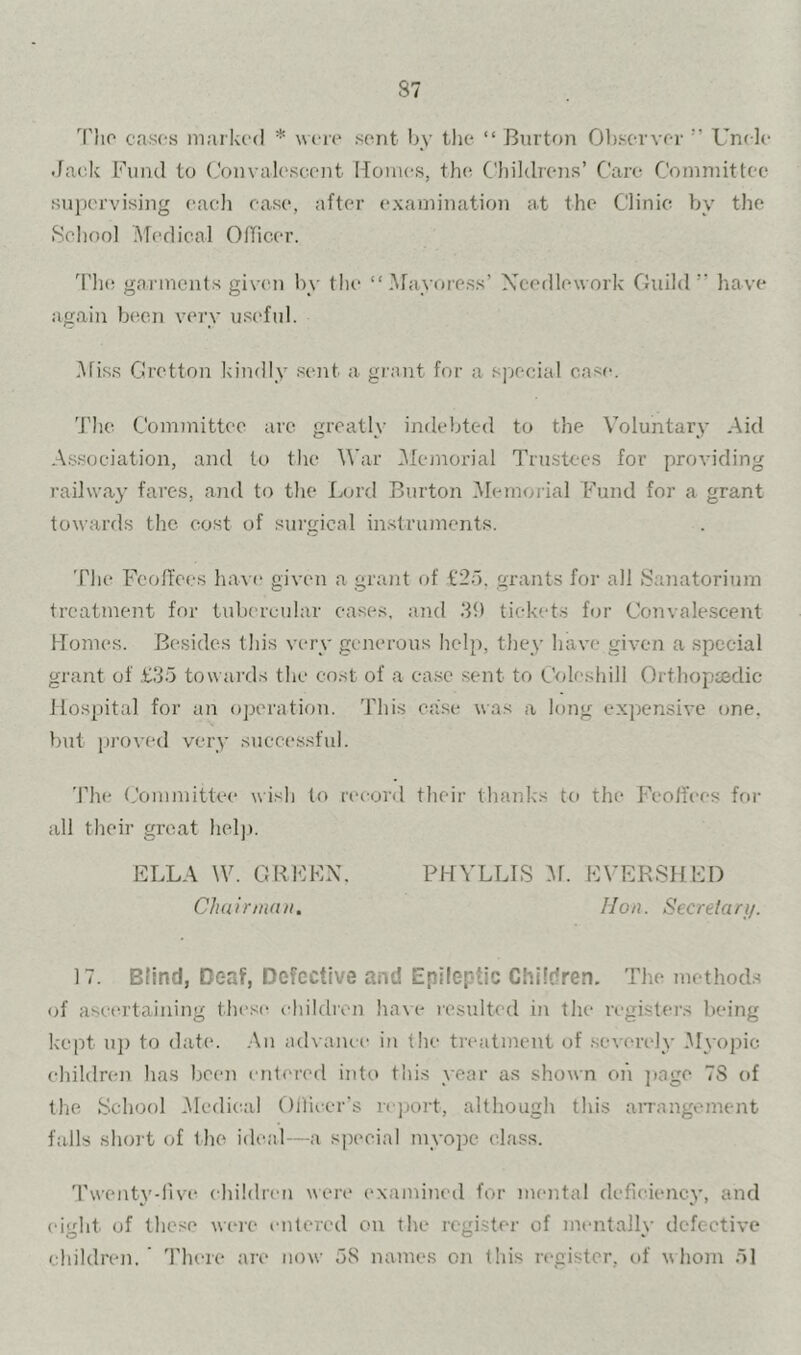 I'lio casfs marked * were sent by the “ Burton 01).server ” Uncle supervising eaeli ease, after examination at the Clinic by the School Medical OlTicer. 'I'he garments given by the “Mayoress’ Xeedlework Guild’’ have again been veiy useful. i\riss Cretton kindly sent a grant for a special case. The Connnittee are greatly indebted to the Voluntary Aid A.s.saciation, and to the War Mejnorial Trustees for providing I’ailway fare.s, and to the L(;rd Burton Memoidal Fund for a grant towards the cost of surgical instruments. Tlie Feoffees have given a grant of t'2d. grants for all Sanatorium treatment for tubercular eases, and .‘lb tickets for Convale.scent Homes. Besides this very generous help, they have given a special grant of £35 towards the cost of a ea.se sent to Coleshill Orthopiedic Hospital for an operation. This ca.se was a long expensive one, but pi’oved very .successful. The Committee wish to reeor<l their thanks to the Feoifees for all their groat help. ELLA \V. GREEN, CJiair/iKiii. PHYLLIS 5r. EVERSHED Hon. Secretari/. 17. Blind, Deaf, Defective and Epileptic Children. The method.s of asetudaining these ehildron ha\e I'esidted in the registers being kept u]) to dat(‘. .An advance in the treatment of .severely .Myopic children has been eidered into this year as shown oh ]»age 7S of the School .Medical Oilicer's rejjort, although this aiTangoment falls slioi't of the ideal—a sjiecial myope class. Twenty-live children were examiTual for mental deficiencj’, and eight of these were entered on the register of mentally defective children.’ There an* now 5S names on tins register, of whom 51