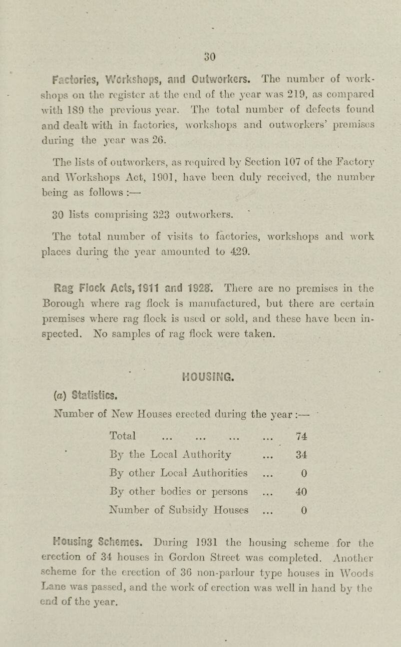 Factories, Workshops, and Outworkers. The number of work- shops on the register at the end of the year was 210, as compared with ISO the previous year. The total number of defects found and dealt with in factories, workshops and outworkers’ promises during the year was 20. The lists of outworkers, as required by Section 107 of the Factory and Workshops Act, 1001, have been duly received, the number being as follows :— 30 lists comprising 323 outworkers. The total number of visits to factories, workshops and work places during the year amounted to 420. Rag Flock Acts, 1 S11 and 1928'. There are no premises in the Borough where rag flock is manufactured, but there are certain premises where rag flock is used or sold, and these have been in- spected. No samples of rag flock were taken. HOUSING. [a) Statistics. Number of New Houses erected during the year:— Total 74 By the Local Authority ... 34 By other Local Authorities ... 0 By other bodies or persons ... 40 Number of Subsidy Houses ... 0 Lousing Schemes. During 1931 the housing scheme for the erection of 34 houses in Gordon Street was completed. Another scheme for the erection of 30 non-parlour tjpc houses in Woods Lane was passed, and the work of erection was well in hand by the end of the year.