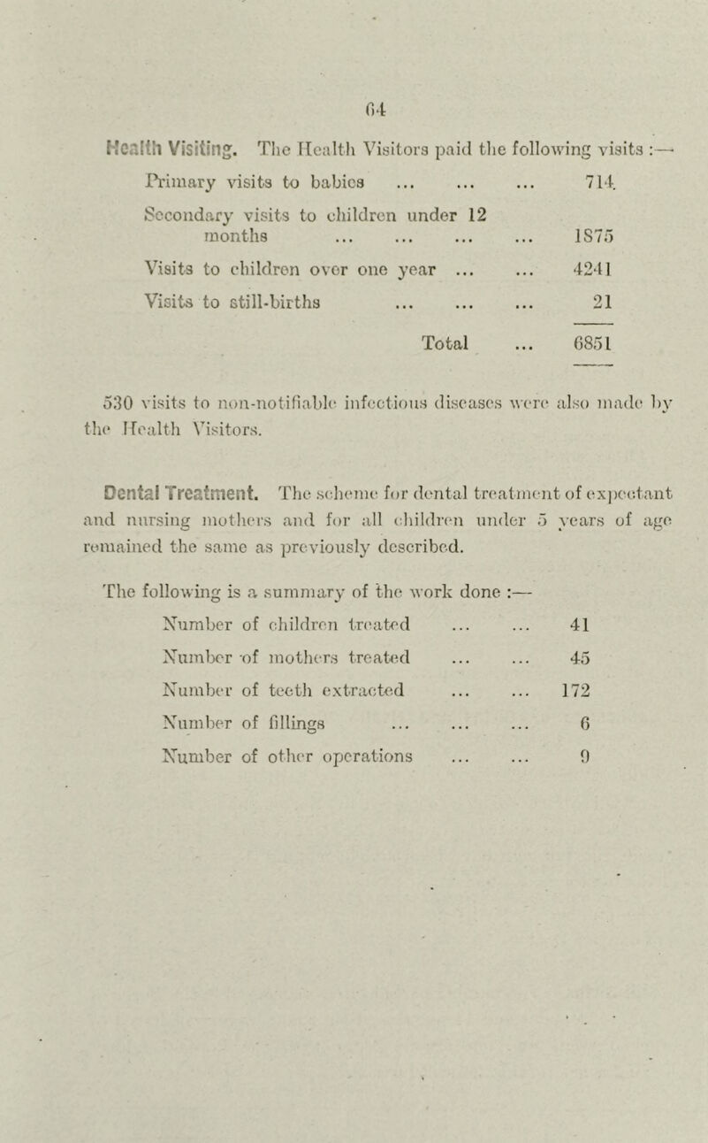 Health Visiting. The Health Visitors paid the follow Primary visits to babies Secondary visits to children under 12 months Visits to children over one year ... Visits to still-births ing visits : 714. 1S75 4241 21 Total ... 0851 530 visits to non-notifiable infectious diseases were also made by the Health Visitors. Dental Treatment. The scheme for dental treatment of expectant and nursing mothers and for all children under 5 years of age remained the same as previously described. The following is a summary of the work done :— Number of children treated Number of mothers treated Number of teeth extracted Number of fillings Number of other operations 41 45 172 6 0