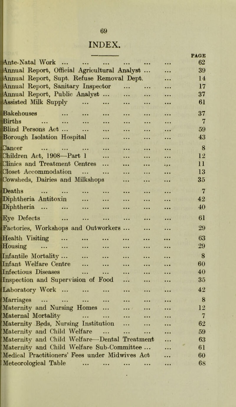 INDEX. Ante-Natal Work Annual Report, Official Agricultural Analyst ... Annual Report, Supt. Refuse Removal Dept. Annual Report, Sanitary Inspector Annual Report, Public Analyst ... Assisted Milk Supply Bakehouses Births Blind Persons Act Borough Isolation Hospital Dancer Children Act, 1908—Part 1 Clinics and Treatment Centres Closet Accommodation Cowsheds, Dairies and Milkshops Deaths Diphtheria Antitoxin Diphtheria ... Eye Defects Factories, Workshops and Outworkers Health Visiting Housing Infantile Mortality Infant Welfare Centre Infectious Diseases Inspection and Supervision of Food Laboratory Work ... Marriages Maternity and Nursing Homes ... Maternal Mortality ... Maternity Beds, Nursing Institution Maternity and Child Welfare Maternity and Child Welfare—Dental Treatment Maternity and Child Welfare Sub-Committee ... Medical Practitioners’ Fees under Midwives Act Meteorological Table PAGE 62 39 14 17 37 61 37 7 59 43 8 12 11 13 35 7 42 40 61 29 63 29 8 60 40 35 42 8 12 7 62 59 63 61 60 68