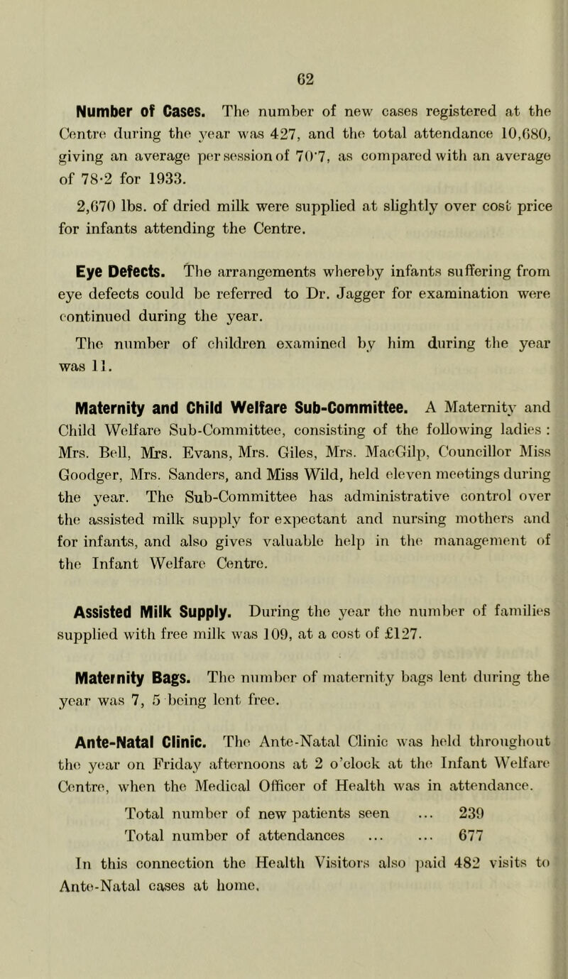 G2 Numbor of Cases. The number of new cases registered at the Centre during the year was 427, and the total attendance 10,080, giving an average pen-session of 70‘7, as compared with an average of 78-2 for 1933. 2,070 lbs. of dried milk were supplied at slightly over cost price for infants attending the Centre. EyO Defects. Tlie arrangements where])y infants suffering from eye defects could be referred to Dr. dagger for examination were continued during the year. The number of children examined by him during the year was 11. Maternity and Child Welfare Sub-Committee. A Maternity and Child Welfare Sub-Committee, consisting of the following ladies : Mrs. Bell, Mrs. Evans, Mrs. Giles, Mrs. MacGilp, Councillor Miss Goodger, Mrs. Sanders, and Miss Wild, held eleven meetings during the year. The Sub-Committee has administrative control over the assisted milk supply for expectant and nursing mothers and for infants, and also gives valuable help in tlu^ management of the Infant Welfare Centre. Assisted Milk Supply. During the year the number of families supplied with free milk Avas 109, at a cost of £127. Maternity Bags. The number of maternity bags lent during the year was 7, 5 being lent free. Ante-Natal Clinic. The Ante-Natal Clinic was held throughout the year on Friday afternoons at 2 o’clock at the Infant Welfare Cemtre, when the Medical Officer of Health was in attendance. Total number of new jmtients seen Total number of attendances 239 077 In this connection the Health Visitors also ]iaid 482 visits to Ante-Natal cases at home.