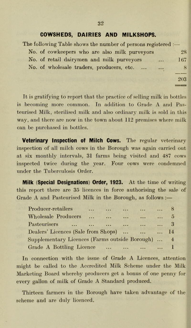 COWSHEDS, DAIRIES AND MILKSHOPS. The following Table shows the number of persons registered :— No. of cowkeepers who are also milk purveyors 28 No. of retail dairymen and milk purveyors ... 167 No. of wholesale traders, producers, etc. ... ... 8 203 Tt is gratifying to report that the practice of selling milk in bottles is becoming more common. In addition to Grade A and Pas- teurised Milk, sterilised milk and also ordinary milk is sold in this way, and there are now in the town about 112 premises where milk can be purchased in bottles. Veterinary Inspection of Milch Cows. The regular veterinary inspection of all milch cows in the Borough was again carried out at six monthly intervals, 31 farms being visited and 487 cows inspected twice during the year. Four cows were condemned under the Tuberculosis Order. Milk (Special Designations) Order, 1923. At the time of writing this report there are 35 licences in force authorising the sale of Gi’ade A and Pasteurised Milk in the Borough, as follows :— Producer-retailers ... ... ... ... ... 8 Wholesale Producers ... ... ... ... ... 5 Pasteurisers ... ... ... ... ... ... 3 Dealers’ Licences (Sale from Shops) ... 14 Sujaplementary Licences (Farms oiitside Borough) ... 4 Grade A Bottling Licence ... ... ... ... 1 In connection with the is.sue of Grade A Licences, attention might be called to the Accredited Milk Scheme under the Milk Marketing Board whereby 23roducers get a bonus of one penny for every gallon of milk of Grade A Standard produced. Thirteen farmers in the Borough have taken advantage of the scheme and are duly licenced.