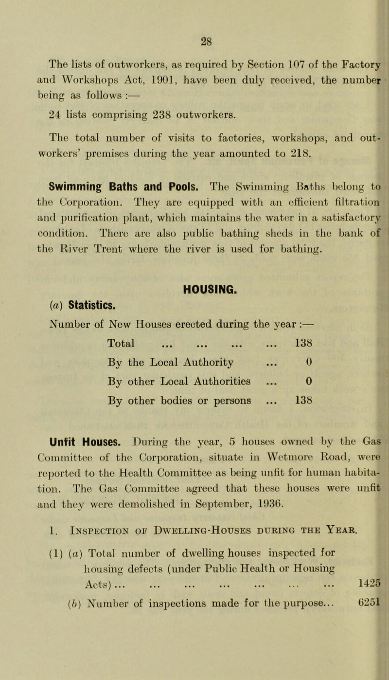 The lists of outworkers, as required by Section 107 of the Factory and Workshops Act, 1901, have been duly received, the number being as follows :— 24 lists comprising 238 outworkers. The total number of visits to factories, workshops, and out- workei’s’ premises during the year amounted to 218. Swimming Baths and Pools. The Swimming Baths belong to the Corporation. They are equipped with an efficient filtration and purification plant, which maintains the water in a satisfactory condition. There are also public bathing sheds in the bank of the River Trent where the river is used for bathing. HOUSING. (a) Statistics. Number of New Houses erected during the year Total ... ... ... ... 138 By the Local Authority ... 0 By other Local Authorities ... 0 By other bodies or persons ... 138 Unfit Houses. During the year, 5 houses owned by the Gas Committee of the Corporation, situate in Wetmore Road, were reported to the Health Committee as being unfit for human habita- tion. The Gas Committee agreed that these houses were unfit and they were demolished in September, 1936. 1. Inspection of Dwelling-Houses during the Year. (1) (a) Total number of dwelling houses inspected for housing defects (under Public Health or Housing Acts) ... (/j) Number of inspections made for the purpose... 1425 6251