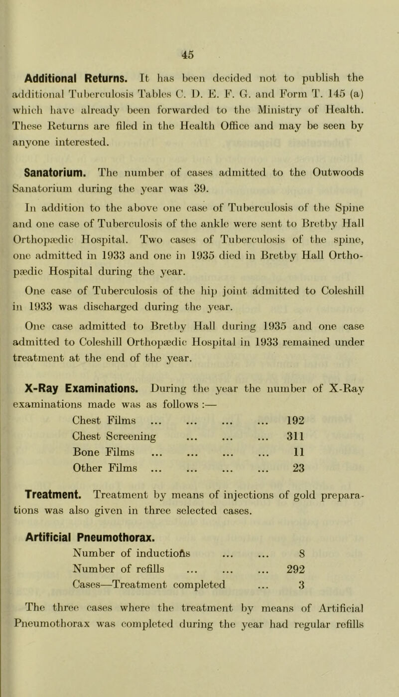Additional Returns. It has been decided not to publish the additional Tuberculosis Tables C. D. E. F. G. and Form T. 145 (a) which have already been forwarded to the Ministry of Health. These Returns are filed in the Health Office and may be seen by anyone interested. Sanatorium. The number of cases admitted to the Outwoods Sanatorium during the year was 39. In addition to the above one case of Tuberculosis of the Spine and one case of Tuberculosis of the ankle were sent to Bretby Hall Orthopaedic Hospital. Two cases of Tuberculosis of the spine, one admitted in 1933 and one in 1935 died in Bretby Hall Ortho- paedic Hospital during the year. One case of Tuberculosis of the hip joint admitted to Coleshill in 1933 was discharged during the year. One case admitted to Bretby Hall during 1935 and one case admitted to Coleshill Orthopaedic Hospital in 1933 remained under treatment at the end of the year. X-Ray Examinations. During the year the number of X-Ray examinations made was as follows :— Chest Films ... 192 Chest Screening ... 311 Bone Films 11 Other Films 23 Treatment. Treatment by means of injections of gold prepara- tions was also given in three selected cases. Artificial Pneumothorax. Number of inductiofts ... ... 8 Number of refills ... ... ... 292 Cases—Treatment completed ... 3 The three cases where the treatment by means of Artificial Pneumothorax was completed during the year had regular refills