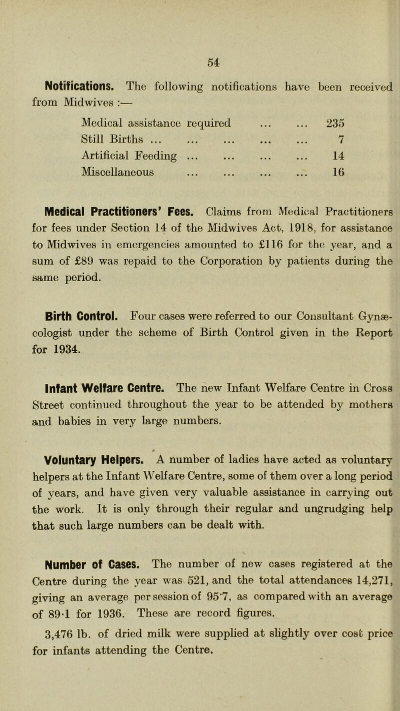 Notifications. The following notifications have been received from Midwives :— Medical assistance required 235 7 14 16 Still Births ... Artificial Feeding ... Miscellaneous Medical Practitioners’ Fees. Claims from Medical Practitioners for fees under Section 14 of the Midwives Act, 1918, for assistance to Midwives in emergencies amounted to £116 for the year, and a sum of £89 was repaid to the Corporation by patients during the same period. Birth Control. Four cases were referred to our Consultant Gynae- cologist under the scheme of Birth Control given in the Report for 1934. Infant Welfare Centre. The new Infant Welfare Centre in Cross Street continued throughout the year to be attended by mothers and babies in very large numbers. 0 Voluntary Helpers. A number of ladies have acted as voluntary helpers at the Infant Welfare Centre, some of them over a long period of years, and have given very valuable assistance in carrying out the work. It is only through their regular and ungrudging help that such large numbers can be dealt with. Number Of Cases. The number of new cases registered at the Centre during the year was 521, and the total attendances 14,271, giving an average per session of 95'7, as compared with an average of 89-1 for 1936. These are record figures. 3,476 lb. of dried milk were supplied at slightly over cost price for infants attending the Centre.