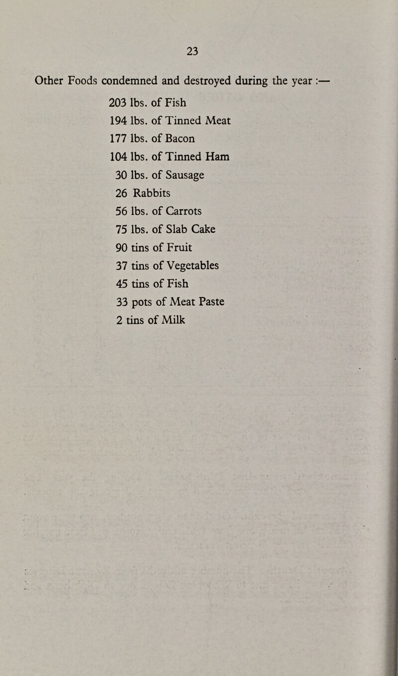 Other Foods condemned and destroyed during the year 203 lbs. of Fish 194 lbs. of Tinned Meat 177 lbs. of Bacon 104 lbs. of Tinned Ham 30 lbs. of Sausage 26 Rabbits 56 lbs. of Carrots 75 lbs. of Slab Cake 90 tins of Fruit 37 tins of Vegetables 45 tins of Fish 33 pots of Meat Paste 2 tins of Milk