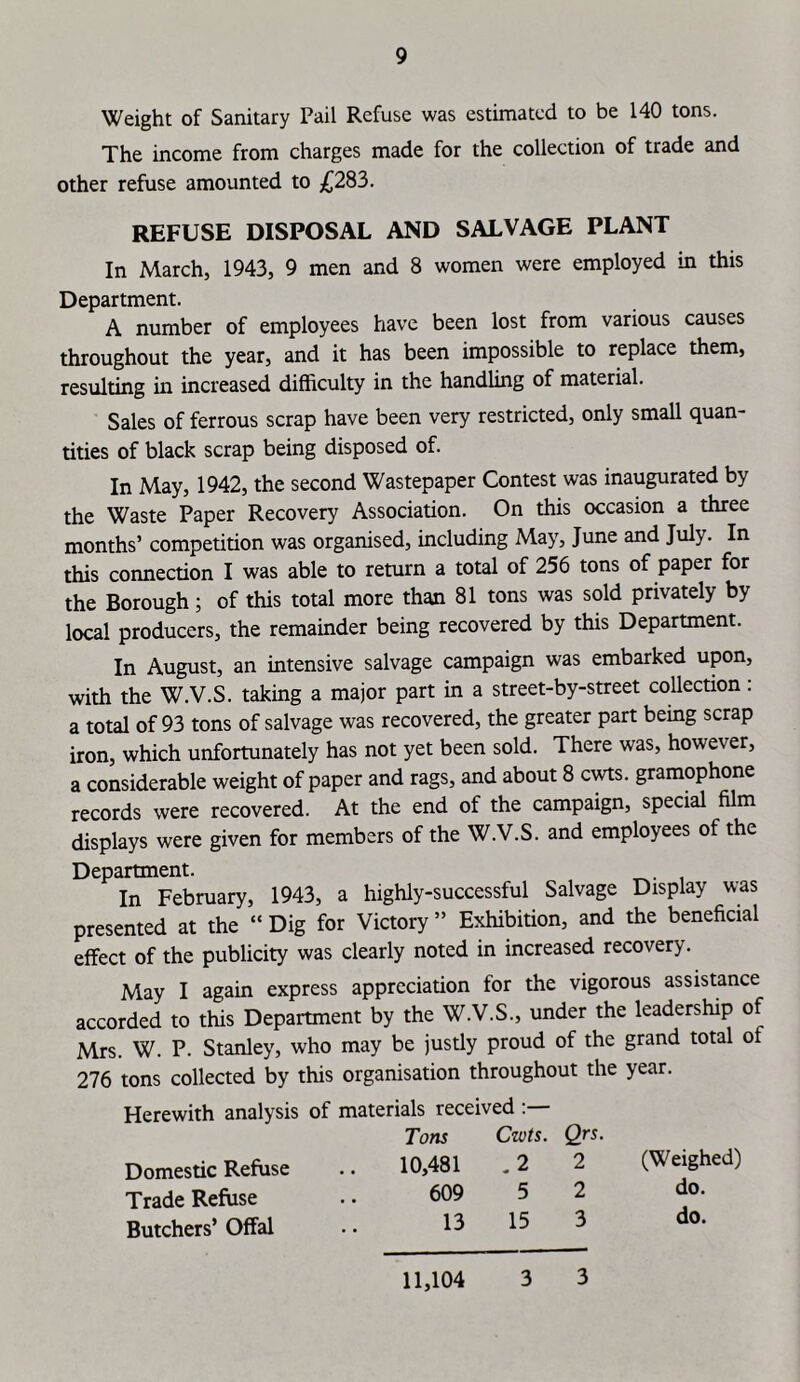 Weight of Sanitary Pail Refuse was estimated to be 140 tons. The income from charges made for the collection of trade and other refuse amounted to £283. REFUSE DISPOSAL AND SALVAGE PLANT In March, 1943, 9 men and 8 women were employed in this Department. A number of employees have been lost from various causes throughout the year, and it has been impossible to replace them, resulting in increased difficulty in the handling of material. Sales of ferrous scrap have been very restricted, only small quan- tities of black scrap being disposed of. In May, 1942, the second Wastepaper Contest was inaugurated by the Waste Paper Recovery Association. On this occasion a three months’ competition was organised, including May, June and July. In this connection I was able to return a total of 256 tons of paper for the Borough; of this total more than 81 tons was sold privately by local producers, the remainder being recovered by this Department. In August, an intensive salvage campaign was embarked upon, with the W.V.S. taking a major part in a street-by-street collection: a total of 93 tons of salvage was recovered, the greater part being scrap iron, which unfortunately has not yet been sold. There was, however, a considerable weight of paper and rags, and about 8 cwts. gramophone records were recovered. At the end of the campaign, special film displays were given for members of the W.V.S. and employees of the Department. In February, 1943, a highly-successful Salvage Display was presented at the “ Dig for Victory ” Exhibition, and the beneficial effect of the publicity was clearly noted in increased recovery. May I again express appreciation for the vigorous assistance accorded to this Department by the W.V.S., under the leadership of Mrs. W. P. Stanley, who may be justly proud of the grand total of 276 tons collected by this organisation throughout the year. Herewith analysis of materials received :— Tons Cwts. Qrs. Domestic Refuse .. 10,481 .2 2 (Weighed) Trade Refuse .. 609 5 2 do. Butchers’ Offal .. 13 15 3 do. 11,104 3 3