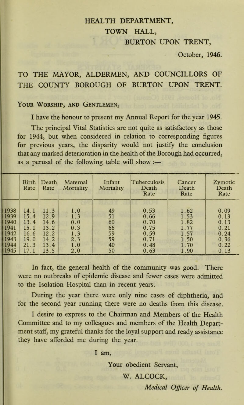TOWN HALL, BURTON UPON TRENT, October, 1946. TO THE MAYOR, ALDERMEN, AND COUNCILLORS OF THE COUNTY BOROUGH OF BURTON UPON TRENT. Your Worship, and Gentlemen, I have the honour to present my Annual Report for the year 1945. The principal Vital Statistics are not quite as satisfactory as those for 1944, but when considered in relation to corresponding figures for previous years, the disparity would not justify the conclusion that any marked deterioration in the health of the Borough had occurred, as a perusal of the following table wiU show :— Birth Rate Death Rate Maternal Mortality Infant Mortality Tuberculosis Death Rate Cancer Death Rate Zymotic Death Rate 1938 14.1 11.3 1.0 49 0.53 1.62 0.09 1939 15.4 12.9 1.3 51 0.66 1.53 0.13 1940 13.4 14.6 0.0 60 0.70 1.82 0.13 1941 15.1 13.2 0.3 66 0.75 1.77 0.21 1942 16.6 12.2 1.3 59 0.59 1.57 0.24 1943 19.0 14.2 2.3 59 0.71 1.50 0.36 1944 21.3 13.4 1.0 40 0.48 1.70 0.22 1945 17.1 13.5 2.0 50 0.63 1.90 0,13 In fact, the general health of the community was good. There were no outbreaks of epidemic disease and fewer cases were admitted to the Isolation Hospital than in recent years. During the year there were only nine cases of diphtheria, and for the second year running there were no deaths from this disease. I desire to express to the Chairman and Members of the Health Committee and to my colleagues and members of the Health Depart- ment staff, my grateful thanks for the loyal support and ready assistance they have afforded me during the year. I am. Your obedient Servant, W. ALCOCK, Medical Officer of Health.