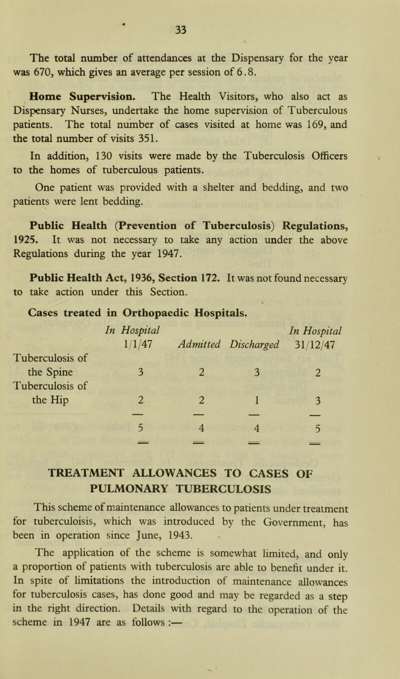 The total number of attendances at the Dispensary for the year was 670, which gives an average per session of 6.8. Home Supervision. The Health Visitors, who also act as Dispensary Nurses, imdertake the home supervision of Tuberculous patients. The total number of cases visited at home was 169, and the total number of visits 351. In addition, 130 visits were made by the Tuberculosis Officers to the homes of tuberculous patients. One patient was provided with a shelter and bedding, and two patients were lent bedding. Public Health (Prevention of Tuberculosis) Regulations, 1925. It was not necessary to take any action under the above Regulations during the year 1947. Public Health Act, 1936, Section 172. It was not found necessary to take action under this Section. Cases treated in Orthopaedic Hospitals. In Hospital 1/1/47 Admitted Discharged In Hospital 31/12/47 Tuberculosis of the Spine 3 2 3 2 Tuberculosis of the Hip 2 2 1 3 — — — — 5 4 4 5 ^ TREATMENT ALLOWANCES TO CASES OF PULMONARY TUBERCULOSIS This scheme of maintenance allowances to patients under treatment for tuberculoisis, which was introduced by the Government, has been in operation since June, 1943. The application of the scheme is somewhat limited, and only a proportion of patients with tuberculosis are able to benefit under it. In spite of limitations the introduction of maintenance allowances for tuberculosis cases, has done good and may be regarded as a step in the right direction. Details with regard to the operation of the scheme in 1947 are as follows :—