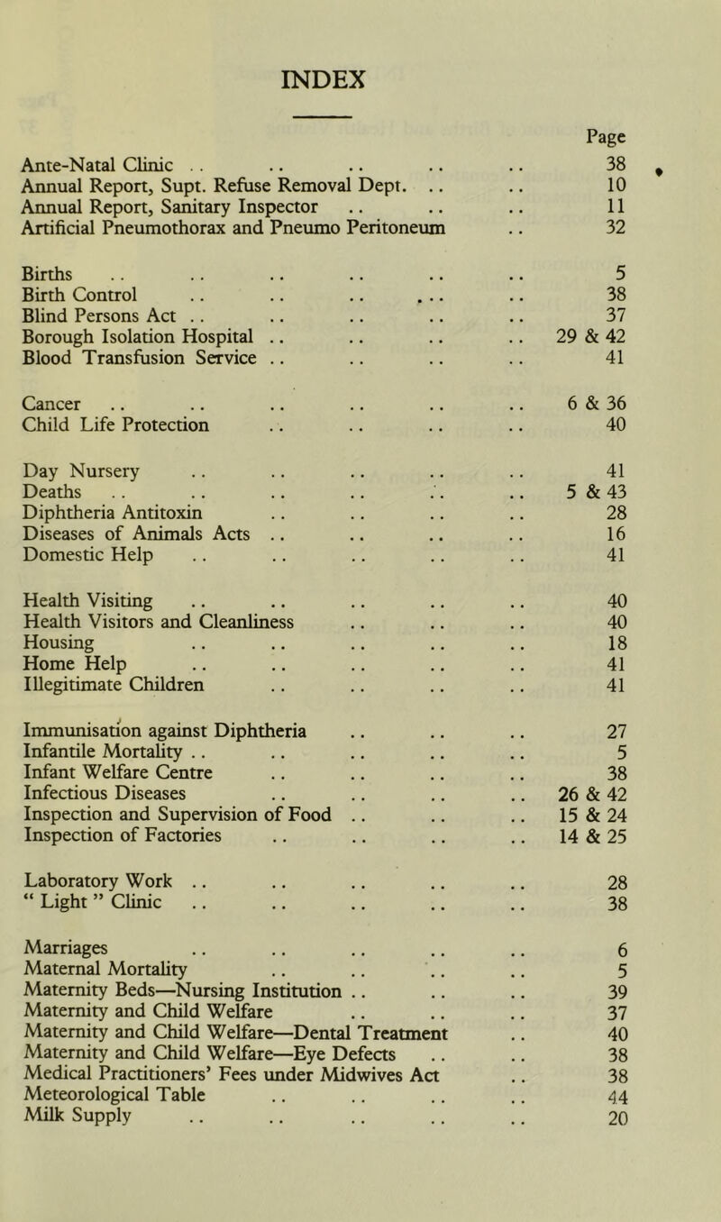 INDEX Page Ante-Natal Clinic .. .. .. .. .. 38 Annual Report, Supt. Refuse Removal Dept. .. .. 10 Annual Report, Sanitary Inspector .. .. .. 11 Artificial Pneumothorax and Pneumo Peritoneum .. 32 Births .. .. .. .. .. 5 Birth Control .. .. .. ... .. 38 Blind Persons Act .. .. .. .. .. 37 Borough Isolation Hospital .. .. .. .. 29 & 42 Blood Transfusion Service .. .. .. .. 41 Cancer .. .. .. .. .. .. 6 & 36 Child Life Protection .. .. .. .. 40 Day Nursery .. .. .. .. .. 41 Deaths .. .. .. .. .. .. 5 & 43 Diphtheria Antitoxin .. .. .. .. 28 Diseases of Animals Acts .. .. .. .. 16 Domestic Help .. .. .. .. .. 41 Health Visiting .. .. .. .. .. 40 Health Visitors and Cleanliness .. .. .. 40 Housing .. .. .. .. .. 18 Home Help .. .. .. .. .. 41 Illegitimate Children .. .. .. .. 41 Immunisation against Diphtheria .. .. .. 27 Infantile Mortahty .. .. .. .. .. 5 Infant Welfare Centre .. .. .. ,. 38 Infeaious Diseases .. ., .. .. 26 & 42 Inspection and Supervision of Food .. .. .. 15 & 24 Inspection of Factories .. .. .. .. 14 & 25 Laboratory Work .. .. .. .. .. 28 “ Light ” Clinic .. .. .. .. .. 38 Marriages .. .. .. .. .. 6 Maternal Mortahty .. .. .. ., 5 Maternity Beds—Nursing Institution .. .. .. 39 Maternity and Child Wehare .. .. .. 37 Maternity and Child Welfare—Dental Treatment .. 40 Maternity and Child Welfare—Eye Defeas .. .. 38 Medical Practitioners’ Fees under Midwives Act .. 38 Meteorological Table .. .. .. .. 44 Milk Supply .. .. .. .. .. 20