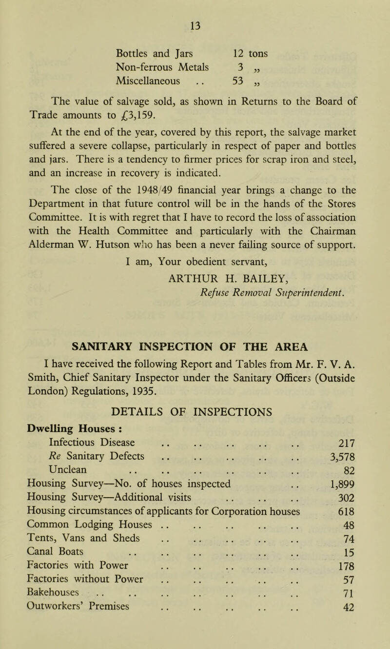 Bottles and Jars 12 tons Non-ferrous Metals 3 „ Miscellaneous .. 53 „ The value of salvage sold, as shown in Returns to the Board of Trade amounts to £?>,\59. At the end of the year, covered by this report, the salvage market suffered a severe collapse, particularly in respect of paper and bottles and jars. There is a tendency to firmer prices for scrap iron and steel, and an increase in recovery is indicated. The close of the 1948 49 financial year brings a change to the Department in that future control will be in the hands of the Stores Committee. It is with regret that I have to record the loss of association with the Health Committee and particularly with the Chairman Alderman W. Hutson who has been a never failing source of support. I am. Your obedient servant, ARTHUR H. BAILEY, Refuse Removal Superintendent. SANITARY INSPECTION OF THE AREA I have received the following Report and Tables from Mr. F. V. A. Smith, Chief Sanitary Inspector under the Sanitary Officers (Outside London) Regulations, 1935. DETAILS OF INSPECTIONS Dwelling Houses : Infectious Disease .. .. .. .. .. 217 Re Sanitary Defects .. .. .. .. .. 3,578 Unclean .. .. .. .. .. .. 82 Housing Survey—No. of houses inspected .. 1,899 Housing Survey—Additional visits .. .. .. 302 Housing circumstances of applicants for Corporation houses 618 Common Lodging Houses .. .. .. .. .. 48 Tents, Vans and Sheds .. .. .. .. .. 74 Canal Boats .. .. .. .. .. .. 15 Factories with Power .. .. .. .. .. 178 Factories without Power .. .. .. .. .. 57 Bakehouses .. .. .. .. .. .. .. 7i Outworkers’ Premises .. .. .. .. .. 42