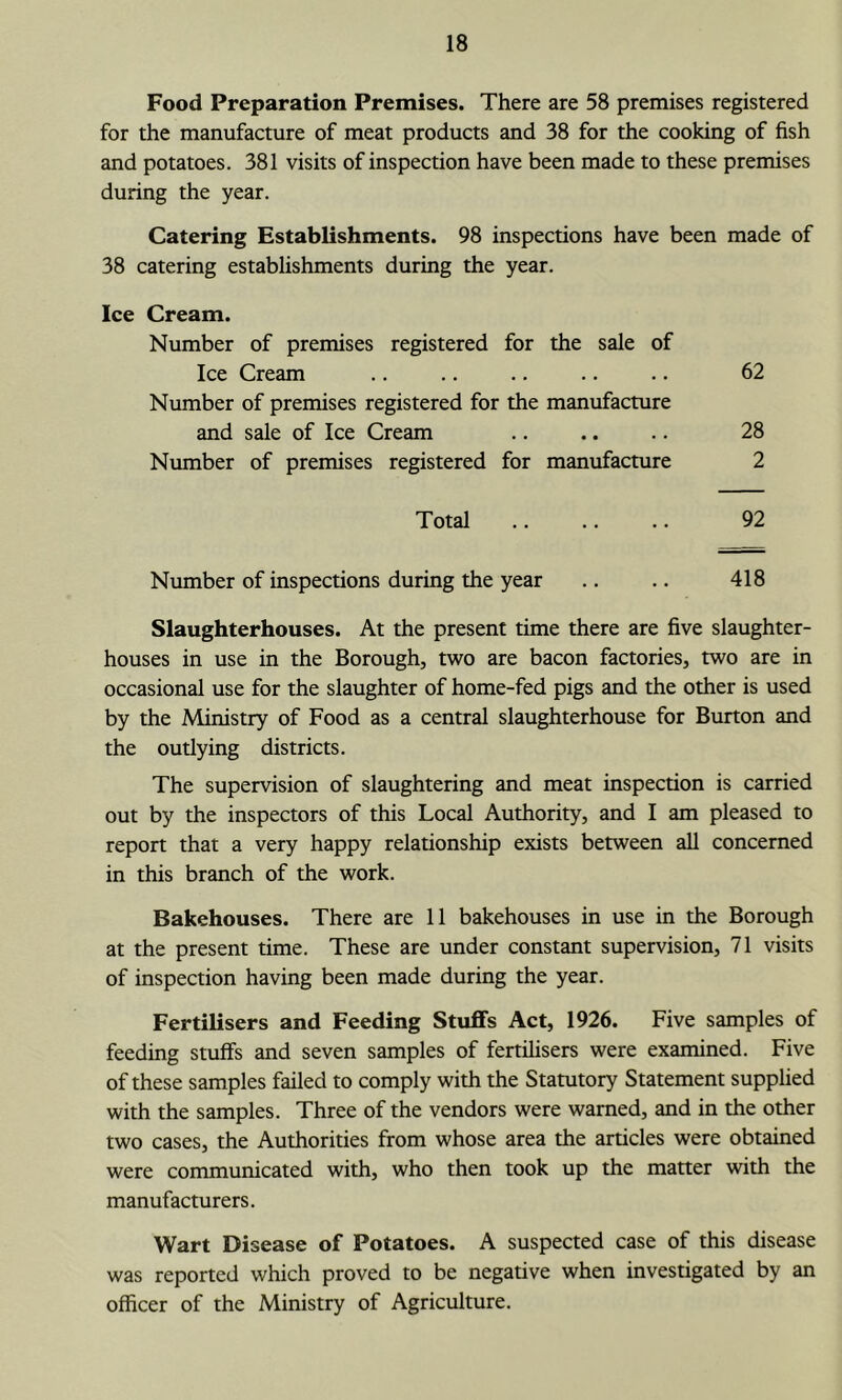 Food Preparation Premises. There are 58 premises registered for the manufacture of meat products and 38 for the cooking of fish and potatoes. 381 visits of inspection have been made to these premises during the year. Catering Establishments. 98 inspections have been made of 38 catering establishments during the year. Ice Cream. Number of premises registered for the sale of Ice Cream .. .. .. .. .. 62 Number of premises registered for the manufacture and sale of Ice Cream .. .. .. 28 Number of premises registered for manufacture 2 Total 92 Number of inspections during the year .. .. 418 Slaughterhouses. At the present time there are five slaughter- houses in use in the Borough, two are bacon factories, two are in occasional use for the slaughter of home-fed pigs and the other is used by the Ministry of Food as a central slaughterhouse for Burton and the outlying districts. The supervision of slaughtering and meat inspection is carried out by the inspectors of this Local Authority, and I am pleased to report that a very happy relationship exists between all concerned in this branch of the work. Bakehouses. There are 11 bakehouses in use in the Borough at the present time. These are under constant supervision, 71 visits of inspection having been made during the year. Fertilisers and Feeding Stuflfs Act, 1926. Five samples of feeding stuffs and seven samples of fertihsers were examined. Five of these samples failed to comply with the Statutory Statement supplied with the samples. Three of the vendors were warned, and in the other two cases, the Authorities from whose area the articles were obtained were communicated with, who then took up the matter with the manufacturers. Wart Disease of Potatoes. A suspected case of this disease was reported which proved to be negative when investigated by an officer of the Ministry of Agriculture.