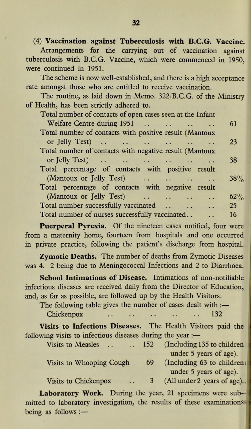 (4) Vaccination against Tuberculosis with B.C.G. Vaccine. Arrangements for the carrying out of vaccination against tuberculosis with B.C.G. Vaccine, which were commenced in 1950, were continued in 1951. The scheme is now well-established, and there is a high acceptance rate amongst those who are entitled to receive vaccination. The routine, as laid down in Memo. 322/B.C.G. of the Ministry of Health, has been strictly adhered to. Total number of contacts of open cases seen at the Infant Welfare Centre during 1951 • . . . . . 61 Total number of contacts with positive or Jelly Test) result (Mantoux 23 Total number of contacts with negative or Jelly Test) result (Mantoux 38 Total percentage of contacts with (Mantoux or Jelly Test) positive result 38% Total percentage of contacts with (Mantoux or Jelly Test) negative result 62% Total number successfully vaccinated • • • • • • 25 Total number of nurses successfully vaccinated.. 16 Puerperal Pyrexia. Of the nineteen cases notified, four were from a maternity home, fourteen from hospitals and one occurred in private practice, following the patient’s discharge from hospital. Zymotic Deaths. The number of deaths from Zymotic Diseases was 4. 2 being due to Meningococcal Infections and 2 to Diarrhoea. School Intimations of Disease. Intimations of non-notifiable infectious diseases are received daily from the Director of Education, and, as far as possible, are followed up by the Health Visitors. The following table gives the number of cases dealt with :— Chickenpox .. .. .. .. .. 132 Visits to Infectious Diseases. The Health Visitors paid the following visits to infectious diseases during the year :— Visits to Measles .. .. 152 (Including 135 to children under 5 years of age). Visits to Whooping Cough 69 (Including 63 to children, under 5 years of age). Visits to Chickenpox .. 3 (All under 2 years of age). Laboratory Work. During the year, 21 specimens were sub- mitted to laboratory investigation, the results of these examinations : being as follows :—