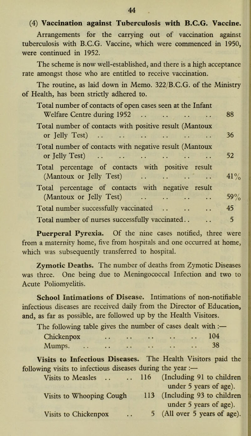 (4) Vaccination against Tuberculosis with B.C.G. Vaccine. Arrangements for the carrying out of vaccination against tuberculosis with B.C.G. Vaccine, which were commenced in 1950, were continued in 1952. The scheme is now well-established, and there is a high acceptance rate amongst those who are entitled to receive vaccination. The routine, as laid down in Memo. 322/B.C.G. of the Ministry of Health, has been strictly adhered to. Total number of contacts of open cases seen at the Infant Welfare Centre during 1952 88 Total number of contacts with positive result (Mantoux or Jelly Test) 36 Total number of contacts with negative result (Mantoux or Jelly Test) 52 Total percentage of contacts with positive (Mantoux or Jelly Test) result 41% Total percentage of contacts with negative (Mantoux or Jelly Test) result 59% , Total number successfully vaccinated . • 45 Total number of nurses successfully vaccinated.. 5 Puerperal Pyrexia. Of the nine cases notified, three were : from a maternity home, five from hospitals and one occurred at home, j which was subsequently transferred to hospital. Zymotic Deaths. The number of deaths from Zymotic Diseases [ was three. One being due to Meningococcal Infection and two to t Acute Poliomyelitis. School Intimations of Disease. Intimations of non-notifiable ! infectious diseases are received daily from the Director of Education, , and, as far as possible, are followed up by the Health Visitors. i The following table gives the number of cases dealt with :— | Chickenpox .. .. • • .. .. 104 Mumps. .. .. .. .. .. .. 38 Visits to Infectious Diseases. The Health Visitors paid the following visits to infectious diseases during the year :— Visits to Measles .. .. 116 (Including 91 to children i under 5 years of age). Visits to Whooping Cough 113 (Including 93 to children i under 5 years of age).
