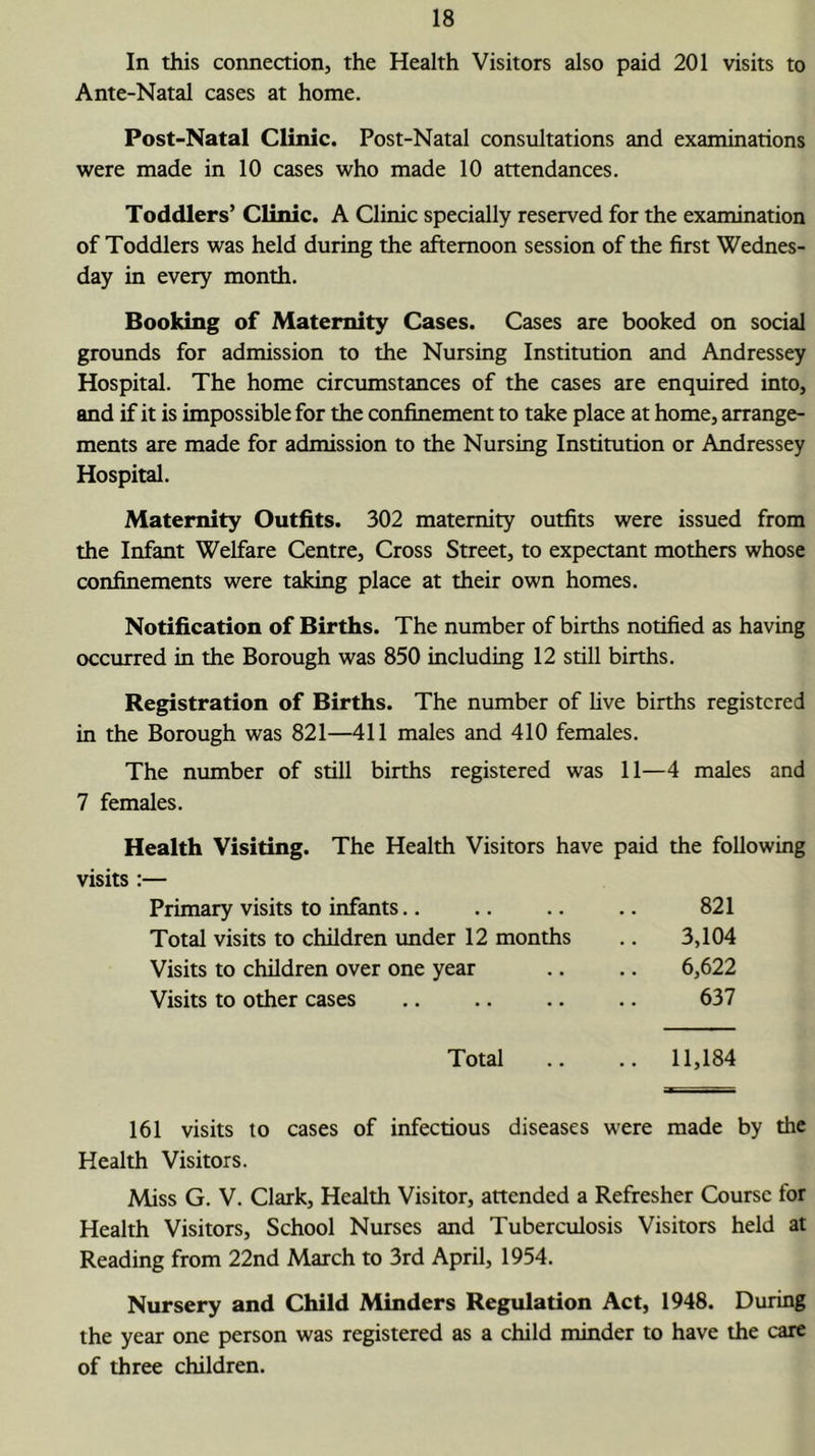 In this connection, the Health Visitors also paid 201 visits to Ante-Natal cases at home. Post-Natal Clinic. Post-Natal consultations and examinations were made in 10 cases who made 10 attendances. Toddlers’ Clinic. A Clinic specially reserved for the examination of Toddlers was held during the afternoon session of the first Wednes- day in every month. Booking of Maternity Cases. Cases are booked on social grounds for admission to the Nursing Institution and Andressey Hospital. The home circumstances of the cases are enquired into, and if it is impossible for the confinement to take place at home, arrange- ments are made for admission to the Nursing Institution or Andressey Hospital. Maternity Outfits. 302 maternity outfits were issued from the Infant Welfare Centre, Cross Street, to expectant mothers whose confinements were taking place at their own homes. Notification of Births. The number of births notified as having occurred in the Borough was 850 including 12 still births. Registration of Births. The number of live births registered in the Borough was 821—411 males and 410 females. The number of still births registered was 11—4 males and 7 females. Health Visiting. The Health Visitors have paid the following visits :— Primary visits to infants.. 821 Total visits to children under 12 months 3,104 Visits to children over one year 6,622 Visits to other cases 637 Total .. 11,184 161 visits to cases of infectious diseases were made by the Health Visitors. Miss G. V. Clark, Health Visitor, attended a Refresher Course for Health Visitors, School Nurses and Tuberculosis Visitors held at Reading from 22nd March to 3rd April, 1954. Nursery and Child Minders Regulation Act, 1948. During the year one person was registered as a child minder to have the care of three children.