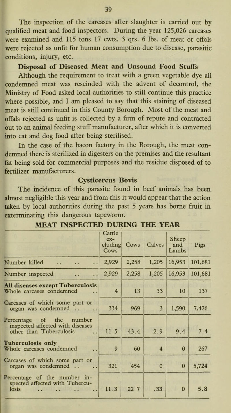 The inspection of the carcases after slaughter is carried out by qualified meat and food inspectors. During the year 125,026 carcases were examined and 115 tons 17 cwts. 3 qrs. 6 lbs. of meat or offals were rejected as unfit for human consumption due to disease, parasitic conditions, injury, etc. Disposal of Diseased Meat and Unsound Food Stuffs Although the requirement to treat with a green vegetable dye all condemned meat was rescinded with the advent of decontrol, the Ministry of Food asked local authorities to still continue this practice where possible, and I am pleased to say that this staining of diseased meat is still continued in this County Borough. Most of the meat and offals rejected as unfit is collected by a firm of repute and contracted out to an animal feeding stuff manufacturer, after which it is converted into cat and dog food after being sterilised. In the case of the bacon factory in the Borough, the meat con- demned there is sterilized in digesters on the premises and the resultant fat being sold for commercial purposes and the residue disposed of to fertilizer manufacturers. Cysticercus Bovis The incidence of this parasite found in beef animals has been almost negligible this year and from this it would appear that the action taken by local authorities during the past 5 years has borne fruit in exterminating this dangerous tapeworm. MEAT INSPECTED DURING THE YEAR Cattle ex- cluding Cows Cows Calves Sheep and Lambs Pigs Number killed 2,929 2,258 1,205 16,953 101,681 Number inspected 2,929 2,258 1,205 16,953 101,681 All diseases except Tuberculosis Whole carcases condemned 4 13 33 10 137 Carcases of which some part or organ was condemned .. 334 969 3 1,590 7,426 Percentage of the number inspected affected with diseases other than Tuberculosis 11 5 43.4 2.9 9.4 7.4 Tuberculosis only Whole carcases condemned 9 60 4 0 267 Carcases of which some part or organ was condemned .. 321 454 0 0 5,724 Percentage of the number in- spected affected with Tubercu- losis 11 3 22 7 .33 0 5.8