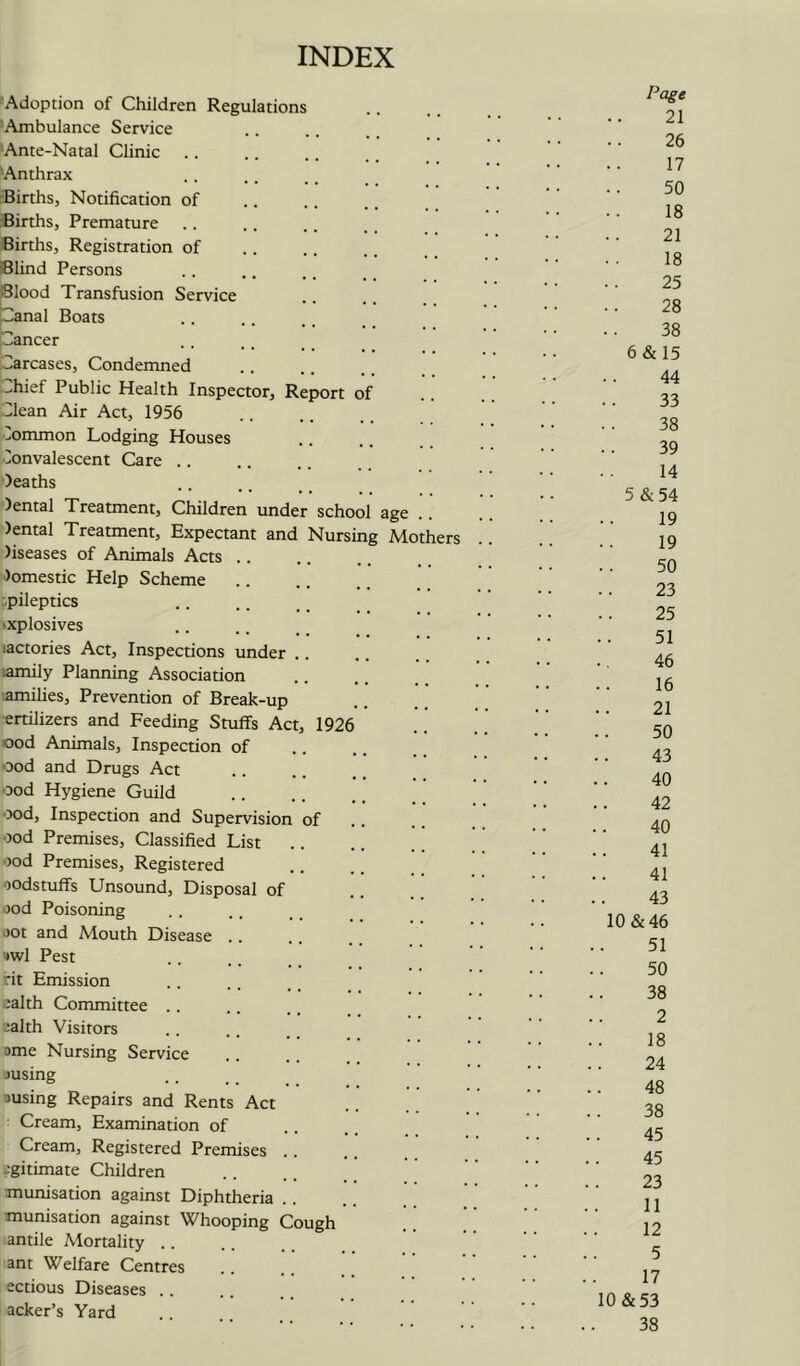 INDEX ■Adoption of Children Regulations 'Ambulance Service ■Ante-Natal Clinic 'Anthrax -Births, Notification of -Births, Premature Births, Registration of Blind Persons Blood Transfusion Service jCanal Boats pancer Carcases, Condemned Chief Public Health Inspector, Report of Clean Air Act, 1956 ^ommon Lodging Houses convalescent Care .. deaths )ental Treatment, Children under school age )ental Treatment, Expectant and Nursing Mothers )iseases of Animals Acts .. •)omestic Help Scheme epileptics explosives lactories Act, Inspections under .. lamily Planning Association lamilies. Prevention of Break-up ■ertilizers and Feeding Stuffs Act, 1926 ood Animals, Inspection of ood and Drugs Act ood Hygiene Guild ood. Inspection and Supervision of ood Premises, Classified List ood Premises, Registered oodstuffs Unsound, Disposal of ood Poisoning oot and Mouth Disease .. wl Pest rit Emission ealth Committee .. -■alth Visitors ome Nursing Service ■jusing Busing Repairs and Rents Act Cream, Examination of Cream, Registered Premises .. -■gitimate Children munisation against Diphtheria .. munisation against Whooping Cough antile Mortality .. ant Welfare Centres ectious Diseases .. acker’s Yard Page 21 26 17 50 18 21 18 25 28 38 6&15 44 33 38 39 14 5&54 19 19 50 23 25 51 46 16 21 50 43 40 42 40 41 41 43 10&46 51 50 38 2 18 24 48 38 45 45 23 11 12 5 17 10&53 38
