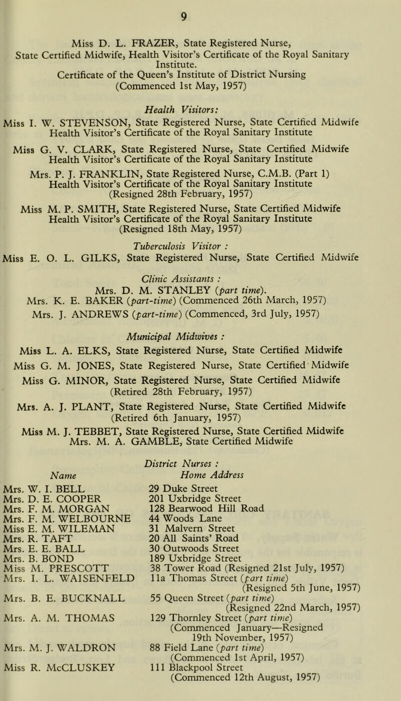 Miss D. L. FRAZER, State Registered Nurse, State Certified Midwife, Health Visitor’s Certificate of the Royal Sanitary Institute. Certificate of the Queen’s Institute of District Nursing (Commenced 1st May, 1957) Health Visitors: Miss I. W. STEVENSON, State Registered Nurse, State Certified Midwife Health Visitor’s Certificate of the Royal Sanitary Institute Miss G. V. CLARK, State Registered Nurse, State Certified Midwife Health Visitor’s Certificate of the Royal Sanitary Institute Mrs. P. J. FRANKLIN, State Registered Nurse, C.M.B. (Part 1) Health Visitor’s Certificate of the Royal Sanitary Institute (Resigned 28th February, 1957) Miss M. P. SMITH, State Registered Nurse, State Certified Midwife Health Visitor’s Certificate of the Royal Sanitary Institute (Resigned 18th May, 1957) Tuberculosis Visitor : Miss E. O. L. GILKS, State Registered Nurse, State Certified Midwife Clinic Assistants : Mrs. D. M. STANLEY (part time). Mrs. K. E. BAKER (part-time) (Commenced 26th March, 1957) Mrs. J. ANDREWS (part-time) (Commenced, 3rd July, 1957) Municipal Midwives : Miss L. A. ELKS, State Registered Nurse, State Certified Midwife Miss G. M. JONES, State Registered Nurse, State Certified Midwife Miss G. MINOR, State Registered Nurse, State Certified Midwife (Retired 28th February, 1957) Mrs. A. J. PLANT, State Registered Nurse, State Certified Midwife (Retired 6th January, 1957) Miss M. J. TEBBET, State Registered Nurse, State Certified Midwife Mrs. M. A. GAMBLE, State Certified Midwife District Nurses : Home Address 29 Duke Street 201 Uxbridge Street 128 Bearwood Hill Road 44 Woods Lane 31 Malvern Street 20 All Saints’ Road 30 Outwoods Street 189 Uxbridge Street 38 Tower Road (Resigned 21st July, 1957) 11a Thomas Street (part time) (Resigned 5th June, 1957) 55 Queen Street (part time) (Resigned 22nd March, 1957) 129 Thornley Street (part time) (Commenced January—Resigned 19th November, 1957) 88 Field Lane (part time) (Commenced 1st April, 1957) 111 Blackpool Street (Commenced 12th August, 1957) Name Mrs. W. I. BELL Mrs. D. E. COOPER Mrs. F. M. MORGAN Mrs. F. M. WELBOURNE Miss E. M. WILEMAN Mrs. R. TAFT Mrs. E. E. BALL Mrs. B. BOND Miss M. PRESCOTT Mrs. I. L. WAISENFELD Mrs. B. E. BUCKNALL Mrs. A. M. THOMAS Mrs. M. J. WALDRON Miss R. McCLUSKEY