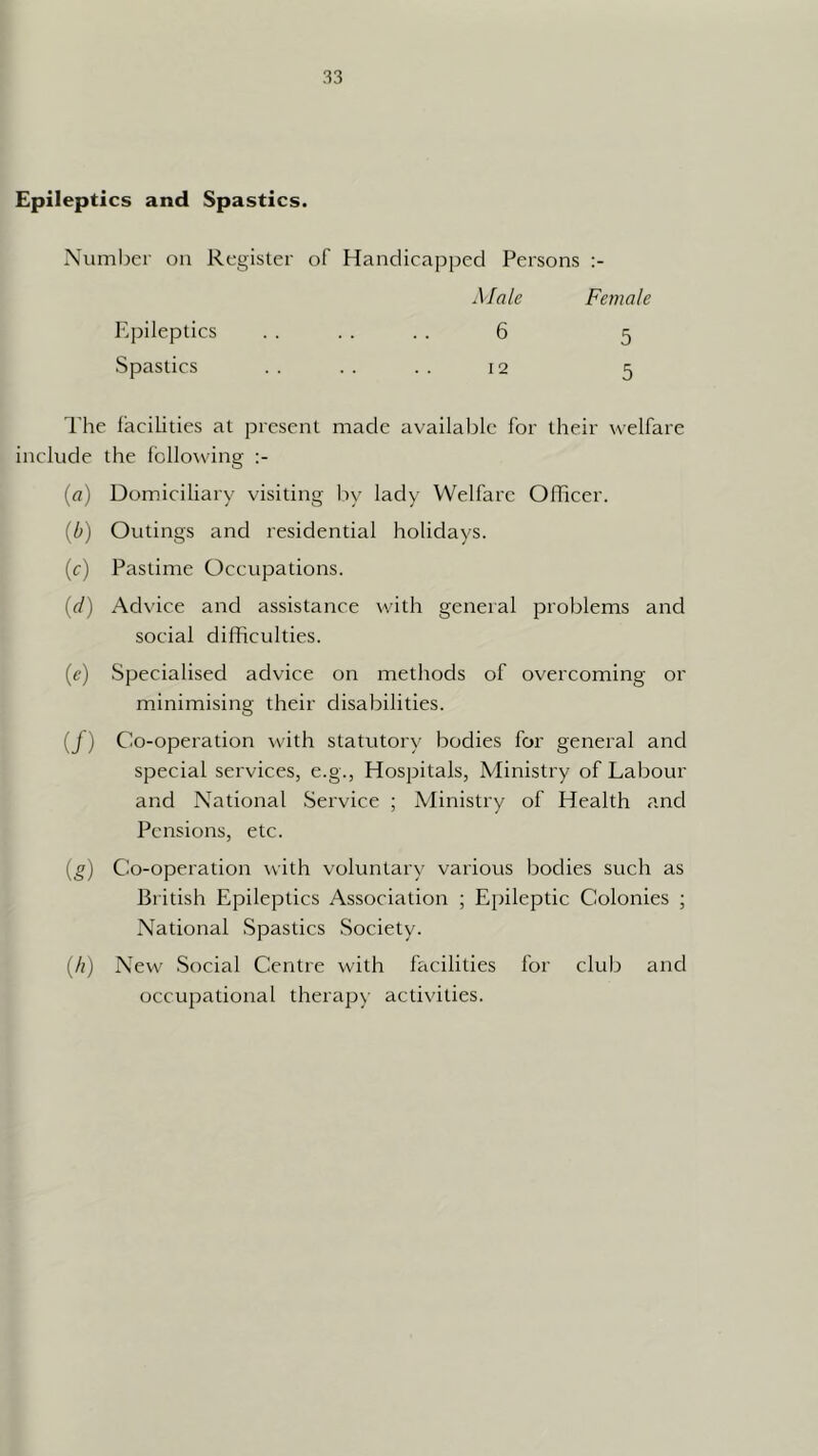 Epileptics and Spastics. Numbei' on Register of Handicapped Persons Male Female Epileptics 6 5 Spastics 12 5 I'he facilities at present made available for their welfare include the fbllo\ving (fl) Domiciliary visiting liy lady Welfare Officer. (b) Outings and residential holidays. (c) Pastime Occupations. (d) Advice and assistance with general problems and social difficulties. (e) Specialised advice on methods of overcoming or minimising their disabilities. (/) Co-operation with statutory bodies for general and special services, e.g., Hospitals, Ministry of Labour and National Service ; Ministry of Health and Pensions, etc. (^) Co-operation with voluntary various bodies such as British Epileptics Association ; Epileptic Colonies ; National Spastics Society. (b) New Social Centre with facilities for club and occupational therapy activities.