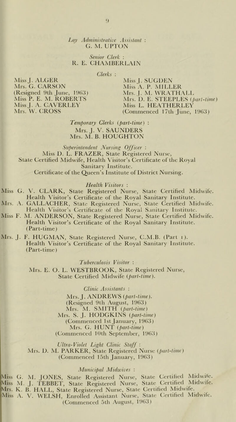 /.«)' Admini.slralivc Assislaiil : (;. M. UP'ION Senior Clerk : R. li. CHAMBERLAIN Clerki : MissJ. ALCER Mrs. G. C:ARS()N (Resigned Ulh June, 1!)().'() -Miss P. E. M. ROBERTS Miss J. CAVER1.EV .Mrs. \V. C:R0SS Mi,ss 1. SUGDEN Miss A. P. MILLER .Mrs. ). .\I. WR.VI’H.M.l. .Mrs. D. E. STEEPLES (luai-liine) Miss L. HEATHERLEV (Commenced 17Ui June, DOB) Temporary Clerks [part-time) : Mrs. J. V. SAUNDERS Mrs. .M. B. HOUGHTON Superintendent Nursing Officer : Miss D. L. FRAZER, Stale Registered Nurse, Stale Ciertified Midwife, Health Visitor’s Certificate of the Royal Sanitai)’ Institute. Certificate of the Queen’s Institute of District Nursing. Health Visitors : Miss G. \'. CLARK, Stale Registered Nurse, Slate Certified Midwife. Health \’isitor’s Certificate of the Royal Sanitary Institute. -Mrs. .\. G.ALL.ACHER, State Registered Nurse, Slate Certified Midwife. Health Nisi tor’s Certificate of the Royal Sanitary Institute. Miss F’. .M. ANDERSON, State Registered Nurse, Slate Certified Midwife. Health N’isitor’s Certificate of the Royal Sanitary Institute. (Part-time) •Mrs. J. F. HUGMAN, Slate Registered Nurse, C.M.B. (Part i ). Health Visitor’s Certificate of the Royal Sanitary Institute. (Part-time) Tuberculosis F/.s//or : Mrs. E. O. L. WESTBROOK, Stale Registered Nurse, Slate Certified Midwife {part-time). Clinic Assistants : Mrs.J. ANDREWS {part-time). (Resigned 9lh .'Nugust, llttiB) .Mrs. .M. S.MITH {part-time) Mrs. S. J. FKJDGKINS {part-time) (Commenced 1st January, IhtiB) .Mrs. C;. HUNT {part-time) (Commenced I(tlh September, IIHIB) Ultra-Violet Light Clinic Staff : .Mrs. D. .M. P.NRKER, Slate Registered Nurse {part-time) (Commenced I.'ith January, I'.KiB) .Municipal Midwives : Mi.ss G. .M. JtJNli.S, Stale Registered Nurse, .Slate Clertilied Midwile. NIiss .M. J. TEBBEF, .Stale Registered Nurse, .State Clertified .Midw'.lc. Mrs. K. li. H.VLL, Slate Registered Nurse, .Stale Certified Midwile. •Miss .\. V. WELSH, Enrolled Assistant Nur.se, Slate Certified .Midwife. (Commenced .'3th August, I'.KiB)