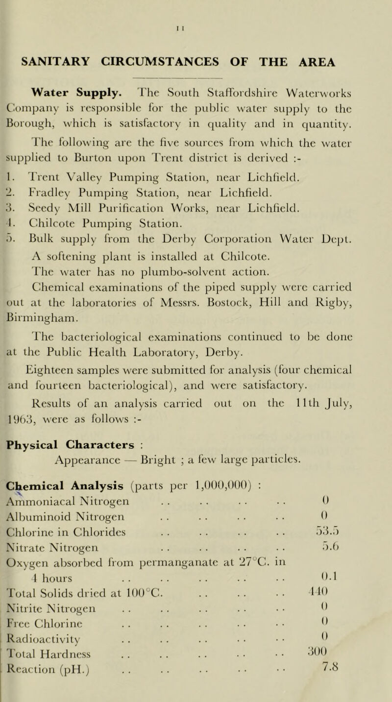 SANITARY CIRCUMSTANCES OF THE AREA Water Supply. The South Staflordshire Waterworks Company is responsible for the public water supply to the Borough, which is satisfactory in quality and in quantity. The following are the hve sources from which the water supplied to Burton upon Trent district is derived 1. Trent Valley Pumping Station, near Lichfield. 12. Fradley Pumping Station, near Lichheld. d. Seedy Mill Purification Works, near Lichfield. 1. Chilcote Pumping Station. .). Bulk supply from the Derby Corporation Water Dept. A softening plant is installed at Chilcote. The water has no plumbo-solvent action. Chemical examinations of the piped supply were carried out at the laboratories of Messrs. Bostock, Hill and Rigby, Birmingham. The bacteriological examinations continued to be done at the Public Health Laboratory, Derby. Eighteen samples were submitted for analysis (four chemical and fourteen bacteriological), and were satisfactory. Results of an analysis carried out on the 11th July, 19b.'i, were as follows Physical Characters : Appearance — Bright ; a few' large jjarticles. Chemical Analysis (parts per 1 ,()0f),<)()0) ; Ammoniacal Nitrogen 0 Albuminoid Nitrogen 0 Chlorine in Chlorides Od..') Nitrate Nitrogen Oxygen absorbed from permanganate at ‘27°C. in .').() 1 hours 0.1 Total Solids dried at 1()(J°C. 110 Nitrite Nitrogen 0 Free Chlorine 0 Radioactivity 0 T otal Hardness dOO Reaction (pH.) 7.8