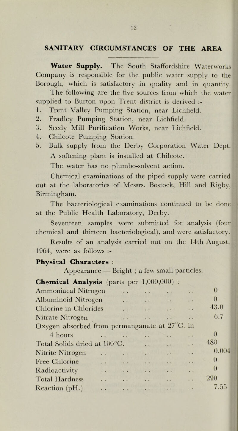 SANITARY CIRCUMSTANCES OF THE AREA Water Supply. The South Staffordshire Waterworks Company is responsible for the public water supply to the Borough, which is satisfactory in quality and in quantity. The following are the hve sources from which the water supplied to Burton upon Trent district is derived 1. Trent Valley Pumping Station, near Lichheld. 2. Fradley Pumping Station, near Lichfield. 3. Seedy Mill Purification Works, near Lichfield. 1. Chilcote Pumping Station, 5. Bulk supply from the Derby Corporation Water Dept. A softening plant is installed at Chilcote. The water has no plumbo-solvent action. Chemical e:>aminations of the piped supply were carried out at the laboratories of Messrs. Bostock, Hill and Rigby, Birmingham. The bacteriological examinations continued to be done at the Public Health Laboratory, Derby. Seventeen samples were submitted for analysis (four chemical and thirteen bacteriological), and were satisfactory. Results of an analysis carried out on the 1 1th August. 1964, were as follows Physical Characters : Appearance — Bright ; a few small particles. Chemical Analysis (parts per 1 ,()()(),000) : Ammoniacal Nitrogen Albuminoid Nitrogen Chlorine in Chlorides Nitrate Nitrogen Oxygen absorbed from permanganate at 27 C. 1 hours Total Solids dried at 10b°C. Nitrite Nitrogen Free Chlorine Radioactivity Total Hardness Reaction (pH.) 0 0 13.0 6.7 0 180 0.001 0 0 290 7.,”).’)