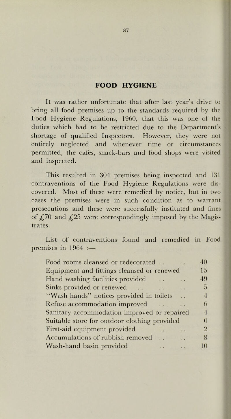 FOOD HYGIENE It was rather unfortunate that after last year’s drive to bring all food premises up to the standards required by the Food Hygiene Regulations, 1960, that this was one of the duties which had to be restricted due to the Department’s shortage of qualified Inspectors. However, they were not entirely neglected and whenever time or circumstances permitted, the cafes, snack-bars and food shops were visited and inspected. This resulted in .'104 premises being inspected and 131 contraventions of the Food Hygiene Regulations ^vere dis- covered. Most of these were remedied by notice, but in two cases the premises were in such condition as to warrant prosecutions and these were successfully instituted and fines of ;^70 and were correspondingly imposed by the Magis- trates. List of contraventions found and remedied in Food premises in 1964 :— Food rooms cleansed or redecorated . . Equipment and fittings cleansed or renewed Hand washing facilities provided Sinks provided or renewed “Wash hands” notices provided in toilets Refuse accommodation improved Sanitary accommodation improved or repaired Suitable store for outdoor clothing provided First-aid equipment provided Accumulations of rubbish removed 40 15 49 4 I 6 4 i o 8