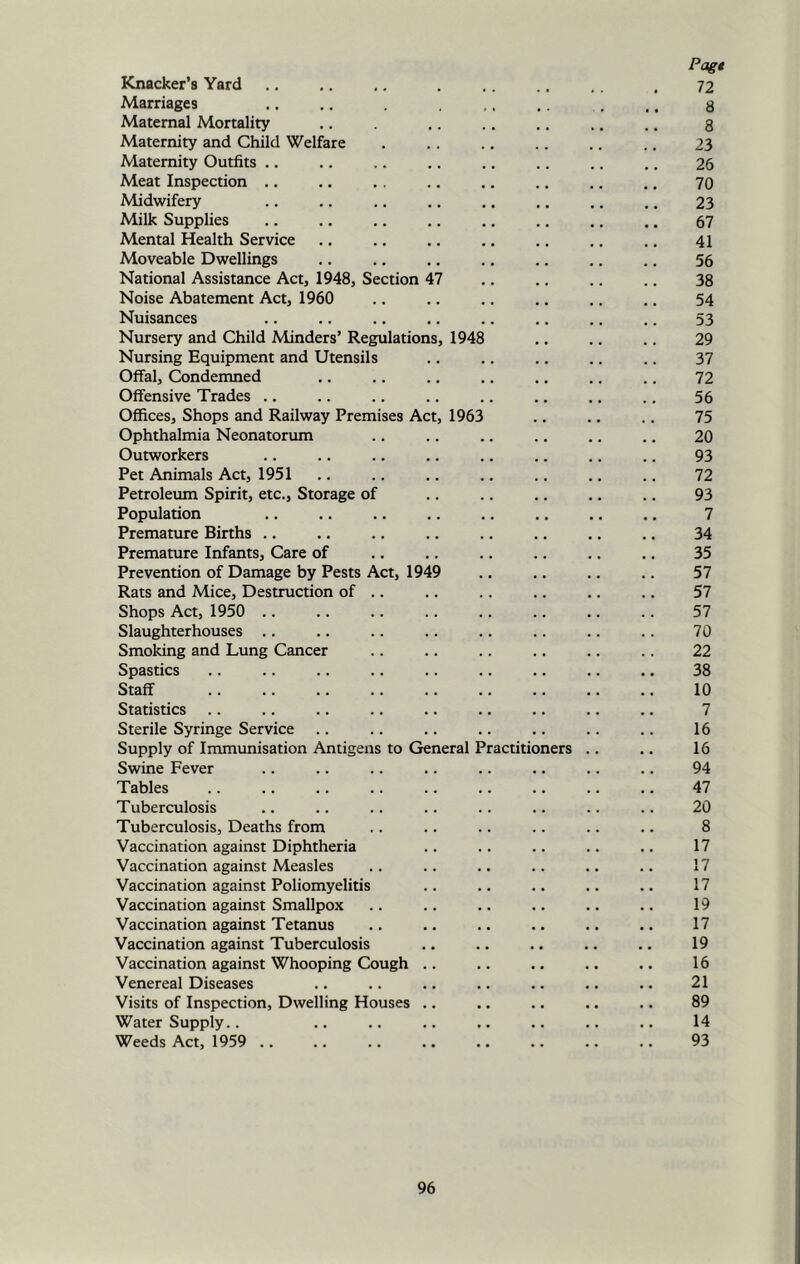 Pag* Knacker’s Yard .. ,. .. .. . 72 Marriages ., .. ,. ,. . .. g Maternal Mortality .. .. .. ., .. .. g Maternity and Child Welfare . . . ., .. .. .. 23 Maternity Outfits .. .. .. .. .. ., .. .. 26 Meat Inspection .. .. . . .. .. .. .. ,. 70 Midwifery .. .. .. .. .. .. ,, .. 23 Milk Supplies .. .. .. .. .. .. .. .. 67 Mental Health Service .. .. .. .. ., .. .. 41 Moveable Dwellings .. ., ., ., .. .. .. 56 National Assistance Act, 1948, Section 47 .. .. .. .. 38 Noise Abatement Act, 1960 .. .. .. .. .. .. 54 Nuisances .. ,. ., ., .. .. .. .. 53 Nursery and Child Minders’ Regulations, 1948 .. .. .. 29 Nursing Equipment and Utensils .. .. .. .. .. 37 Offal, Condemned .. .. .. .. .. .. .. 72 Offensive Trades .. .. .. .. .. .. .. .. 56 Offices, Shops and Railway Premises Act, 1963 .. .. .. 75 Ophthalmia Neonatorum .. .. .. .. .. .. 20 Outworkers .. .. .. .. .. .. .. .. 93 Pet Animals Act, 1951 .. .. .. .. .. ., .. 72 Petroleum Spirit, etc.. Storage of .. .. .. .. .. 93 Population .. .. .. .. .. .. ,. ,, 7 Premature Births .. .. .. .. .. .. ,. .. 34 Premature Infants, Care of .. .. .. .. ., .. 35 Prevention of Damage by Pests Act, 1949 .. .. .. .. 57 Rats and Mice, Destruction of .. .. .. .. .. .. 57 Shops Act, 1950 .. .. .. .. .. .. .. .. 57 Slaughterhouses .. .. .. .. .. .. .. .. 70 Smoldng and Lung Cancer .. .. .. .. .. .. 22 Spastics .. .. .. .. .. .. .. .. .. 38 Staff 10 Statistics .. .. .. .. .. .. .. .. .. 7 Sterile Syringe Service .. .. .. .. .. .. .. 16 Supply of Immunisation Antigens to General Practitioners .. .. 16 Swine Fever .. .. .. .. .. .. .. .. 94 Tables .. .. .. .. .. .. .. .. .. 47 Tuberculosis .. .. .. .. .. .. .. .. 20 Tuberculosis, Deaths from .. .. .. .. .. .. 8 Vaccination against Diphtheria .. .. .. .. .. 17 Vaccination against Measles .. .. .. .. .. .. 17 Vaccination against Poliomyelitis .. .. .. .. .. 17 Vaccination against Smallpox .. .. .. .. .. .. 19 Vaccination against Tetanus .. .. .. .. .. .. 17 Vaccination against Tuberculosis .. .. .. .. .. 19 Vaccination against Whooping Cough .. .. .. .. .. 16 Venereal Diseases .. .. .. .. .. .. .. 21 Visits of Inspection, Dwelling Houses .. .. .. .. .. 89 Water Supply.. .. .. .. .. .. .. .. 14 Weeds Act, 1959 93