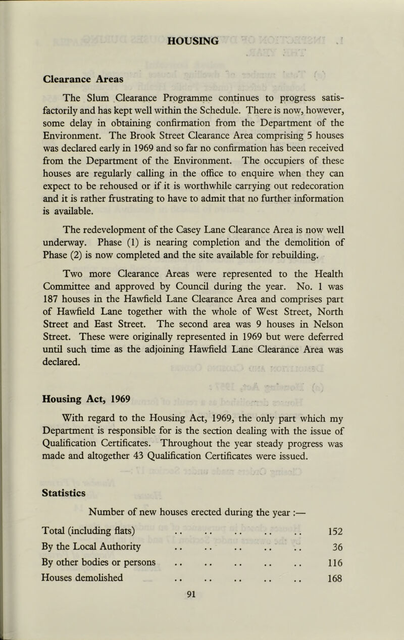 HOUSING Clearance Areas The Slum Clearance Programme continues to progress satis- factorily and has kept well within the Schedule. There is now, however, some delay in obtaining confirmation from the Department of the Environment. The Brook Street Clearance Area comprising 5 houses was declared early in 1969 and so far no confirmation has been received from the Department of the Environment. The occupiers of these houses are regularly calling in the office to enquire when they can expect to be rehoused or if it is worthwhile carrying out redecoration and it is rather frustrating to have to admit that no further information is available. The redevelopment of the Casey Lane Clearance Area is now well underway. Phase (1) is nearing completion and the demolition of Phase (2) is now completed and the site available for rebuilding. Two more Clearance Areas were represented to the Health Committee and approved by Council during the year. No. 1 was 187 houses in the Hawfield Lane Clearance Area and comprises part of Hawfield Lane together with the whole of West Street, North Street and East Street. The second area was 9 houses in Nelson Street. These were originally represented in 1969 but were deferred until such time as the adjoining Hawfield Lane Clearance Area was declared. Housing Act, 1969 With regard to the Housing Act, 1969, the only part which my Department is responsible for is the section dealing with the issue of Qualification Certificates. Throughout the year steady progress was made and altogether 43 Qualification Certificates were issued. Statistics Number of new houses erected during the year :— Total (including flats) By the Local Authority By other bodies or persons Houses demolished 152 36 116 168