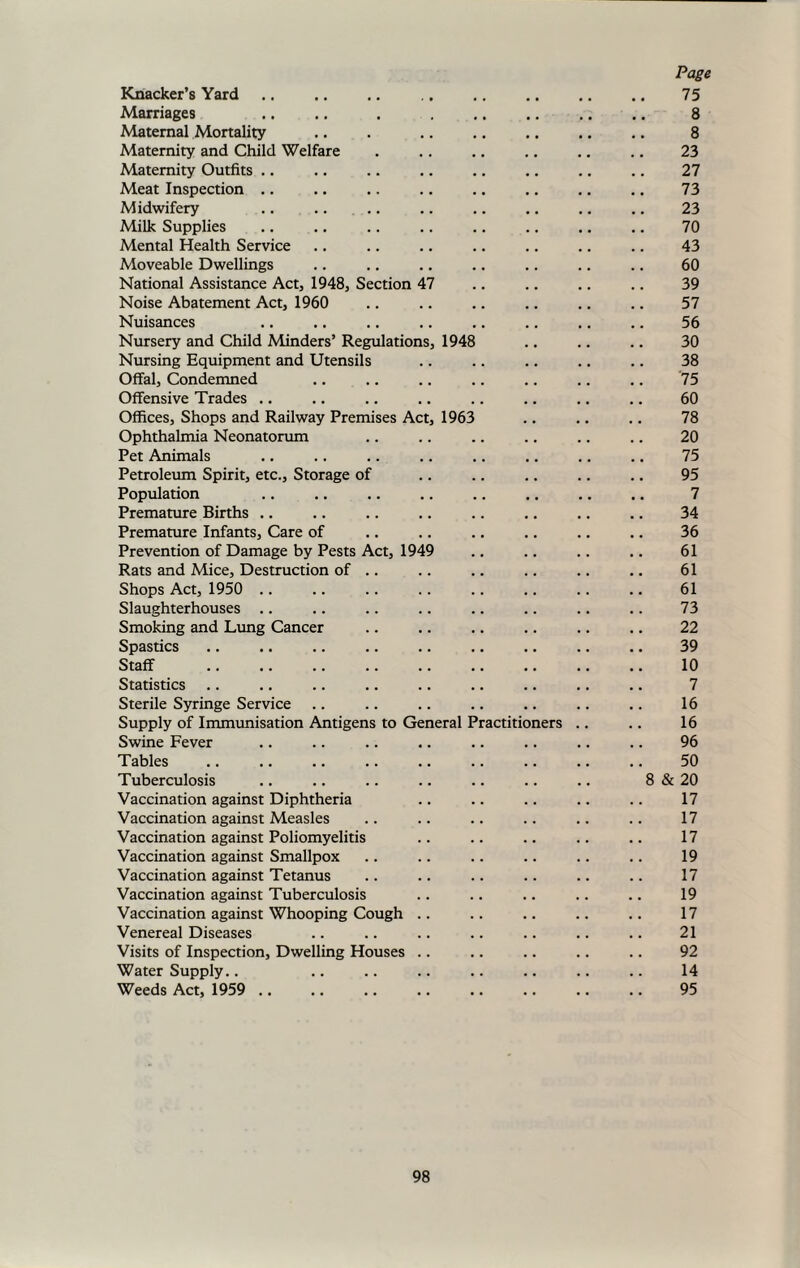 Page Knacker’s Yard .. .. .. .. .. .. .. .. 75 Marriages .. .. . . .. .. .. .. 8 Maternal Mortality .. . .. .. .. .. .. 8 Maternity and Child Welfare . .. .. .. .. .. 23 Maternity Outfits .. .. .. .. .. .. .. .. 27 Meat Inspection .. .. .. .. .. .. .. .. 73 Midwifery .. .. .. .. .. .. .. .. 23 Milk Supplies .. .. .. .. .. .. .. .. 70 Mental Health Service .. .. .. .. .. .. .. 43 Moveable Dwellings .. .. .. .. .. .. .. 60 National Assistance Act, 1948, Section 47 .. .. .. .. 39 Noise Abatement Act, 1960 .. .. .. .. .. .. 57 Nuisances .. .. .. .. .. .. .. .. 56 Nursery and Child Minders’ Regulations, 1948 .. .. .. 30 Nursing Equipment and Utensils .. .. .. .. .. 38 Offal, Condemned .. .. .. .. .. .. .. 75 Offensive Trades .. .. .. .. .. .. .. .. 60 Offices, Shops and Railway Premises Act, 1963 .. .. .. 78 Ophthalmia Neonatorum .. .. .. .. .. .. 20 Pet Animals .. .. .. .. .. .. .. .. 75 Petroleum Spirit, etc.. Storage of .. .. .. .. .. 95 Population .. .. .. .. .. .. .. .. 7 Premature Births .. .. .. .. .. .. .. .. 34 Premature Infants, Care of .. .. .. .. .. .. 36 Prevention of Damage by Pests Act, 1949 .. .. .. .. 61 Rats and Mice, Destruction of .. .. .. .. .. .. 61 Shops Act, 1950 .. .. .. .. .. .. .. .. 61 Slaughterhouses .. .. .. .. .. .. .. .. 73 Smoking and Lung Cancer .. .. .. .. .. .. 22 Spastics .. .. .. .. .. .. .. .. .. 39 Staff 10 Statistics .. .. .. .. .. .. .. .. .. 7 Sterile Syringe Service .. .. .. .. .. .. .. 16 Supply of Immunisation Antigens to General Practitioners .. .. 16 Swine Fever .. .. .. .. .. .. .. .. 96 Tables .. .. .. .. .. .. .. .. .. 50 Tuberculosis .. .. .. .. .. .. .. 8 & 20 Vaccination against Diphtheria .. .. .. .. .. 17 Vaccination against Measles .. .. .. .. .. .. 17 Vaccination against Poliomyelitis .. .. .. .. .. 17 Vaccination against Smallpox .. .. .. .. .. .. 19 Vaccination against Tetanus .. .. .. .. .. .. 17 Vaccination against Tuberculosis .. .. .. .. .. 19 Vaccination against Whooping Cough .. .. .. .. .. 17 Venereal Diseases .. .. .. .. .. .. .. 21 Visits of Inspection, Dwelling Houses .. .. .. .. .. 92 Water Supply.. .. .. .. .. .. .. .. 14 Weeds Act, 1959 .. .. .. .. .. .. .. .. 95