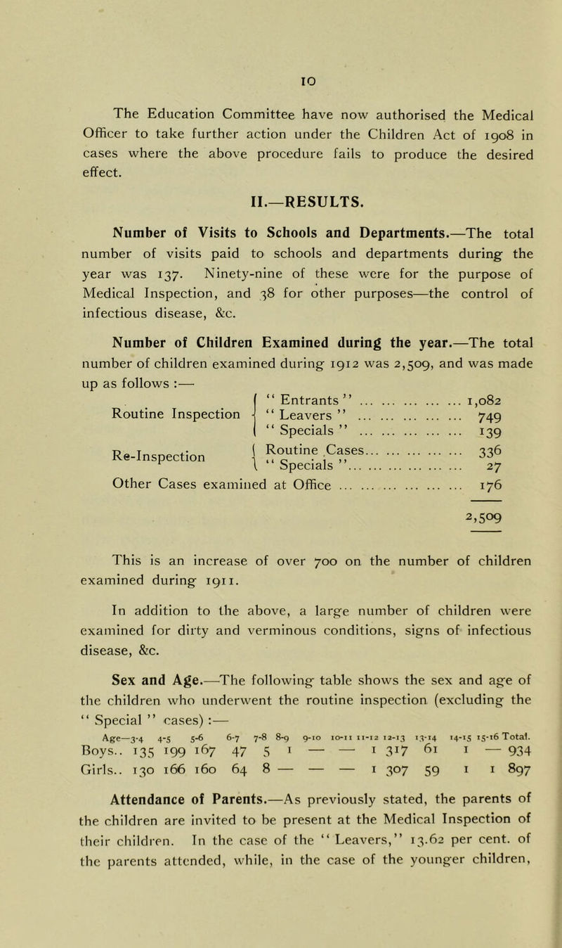 The Education Committee have now authorised the Medical Officer to take further action under the Children Act of igo8 in cases where the above procedure fails to produce the desired effect. II.—RESULTS. Number of Visits to Schools and Departments.—The total number of visits paid to schools and departments during the year was 137. Ninety-nine of these were for the purpose of Medical Inspection, and 38 for other purposes—the control of infectious disease, &c. Number of Children Examined during the year.—The total number of children examined during 1912 was 2,509, and was made up as follows :— I “Entrants” 1,082 Routine Inspection j “ Leavers ” 749 I “ Specials ” 139 R.-.nspectio„ I ::: Other Cases examined at Office 176 2,509 This is an increase of over 700 on the number of children examined during 1911. In addition to the above, a large number of children were examined for dirty and verminous conditions, signs of infectious disease, &c. Sex and Age.—^The following table shows the sex and age of the children who underwent the routine inspection (excluding the “ Special ” cases);— Age—3-4 4-5 S-6 6-7 7-8 8-g g-io lo-ii n-12 12-13 13-14 >4'*S iS->6 Total. Boys.. 135 199 167 47 5 I — — I 317 61 I — 934 Girls.. 130 166 160 64 8 — — — I 307 59 I I 897 Attendance of Parents.—As previously stated, the parents of the children are invited to be present at the Medical Inspection of their childien. In the case of the “ Leavers,” 13.62 per cent, of the parents attended, while, in the case of the younger children.