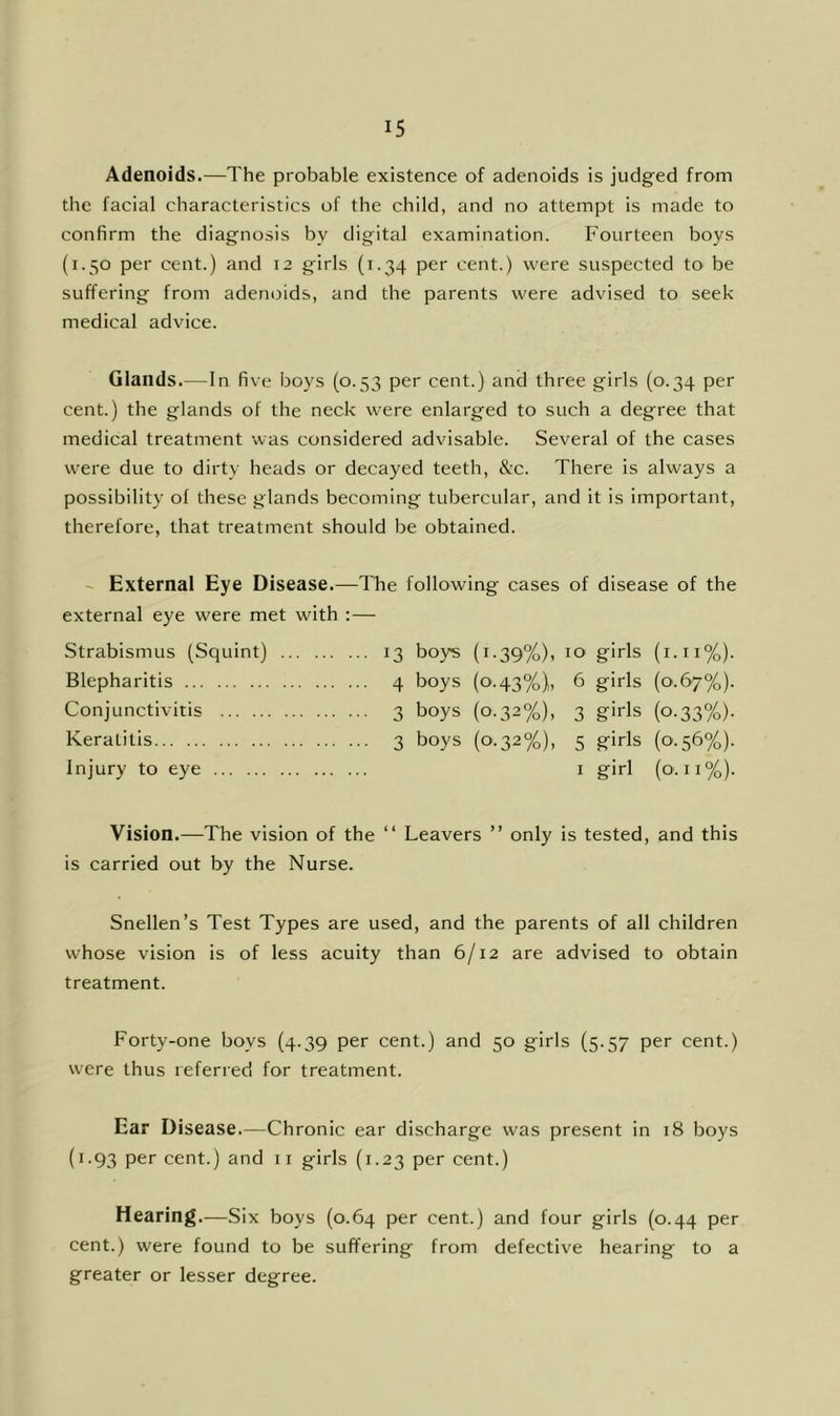 Adenoids.—The probable existence of adenoids is judged from the facial characteristics of the child, and no attempt is made to confirm the diagnosis by digital examination. Fourteen boys (1.50 per cent.) and 12 girls (1.34 per cent.) were suspected tO' be suffering from adenoids, and the parents were advised to seek medical advice. Glands.—In five boys {0.53 per cent.) and three girls (0.34 per cent.) the glands of the neck were enlarged to such a degree that medical treatment was considered advisable. Several of the cases were due to dirty heads or decayed teeth. See. There is always a possibility of these glands becoming tubercular, and it is important, therefore, that treatment should be obtained. ~ External Eye Disease.—The following cases of disease of the external eye were met with :— Strabismus (Squint) 13 boys (1.39%), 10 girls (i.ii%). Blepharitis 4 boys {0.43%),, 6 girls (0.67%). Conjunctivitis 3 boys (0.32%), 3 girls (0.33%). Keratitis 3 boys (0.32%), 5 girls (0.56%). Injury to eye i girl (0.11%). Vision.—The vision of the “ Leavers ” only is tested, and this is carried out by the Nurse. Snellen’s Test Types are used, and the parents of all children whose vision is of less acuity than 6/12 are advised to obtain treatment. Forty-one boys (4.39 per cent.) and 50 girls (5.57 per cent.) were thus referred for treatment. Ear Disease.—Chronic ear discharge was present in 18 boys (1.93 per cent.) and 11 girls (1.23 per cent.) Hearing.—Six boys (0.64 per cent.) and four girls (0.44 per cent.) were found to be suffering from defective hearing to a greater or lesser degree.