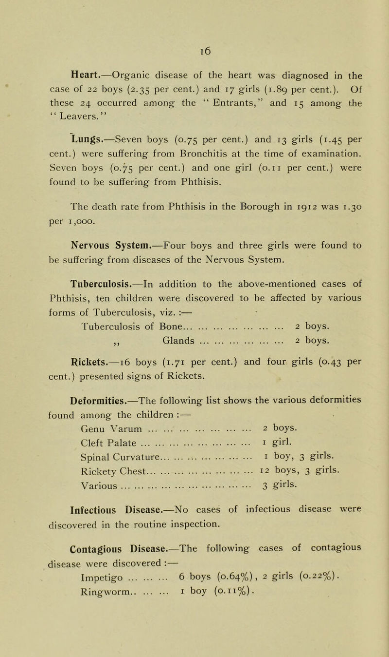 Heart.—Organic disease of the heart was diagnosed in the case of 22 boys (2.35 per cent.) and 17 girls (1.89 per cent.). Of these 24 occurred among the “ Entrants,” and 15 among the ‘ ‘ Leavers. ” Lungs.—Seven boys (0.75 per cent.) and 13 girls (1.45 per cent.) were suffering from Bronchitis at the time of examination. Seven boys (0.75 per cent.) and one girl (o.ii per cent.) were found to be suffering from Phthisis. The death rate from Phthisis in the Borough in 1912 was 1.30 per 1,000. Nervous System.—Four boys and three girls were found to be suffering from diseases of the Nervous System. Tuberculosis.—In addition to the above-mentioned cases of Phthisis, ten children were discovered to be affected by various forms of Tuberculosis, viz. ;— Tuberculosis of Bone 2 boys. ,, Glands 2 boys. Rickets.—16 boys (1.71 per cent.) and four girls (0.43 per cent.) presented signs of Rickets. Deformities.—The following list shows the various deformities found among the children ;— Genu Varum 2 boys. Cleft Palate i girl. Spinal Curvature i boy, 3 girls. Rickety Chest 12 boys, 3 girls. Various 3 Infectious Disease.—No cases of infectious disease were discovered in the routine inspection. Contagious Disease.—The following cases of contagious disease were discovered :— Impetigo 6 boys (0.64%), 2 girls (0.22%). Ringworm i boy (0.11%).