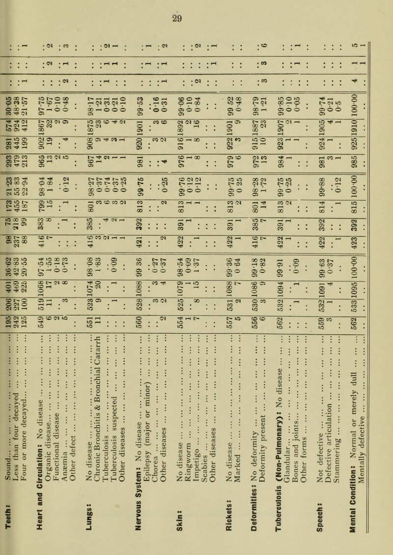 ' (N • CC (N • • • ^ ... 03 • • 03 • • . CO : : : : : : : Tt4 • lO 00 40 O 00 <-H ^ ^ O CO X PH X O 03 X 09 pH X O X Tt4 pH o O M l> CO —< '?}< • ^ 03 CO 03 -H X . PH CO O PH X • X t- 03 X pH O . t- C3 X • o 00 —« o o • X ^ O O O b • o b 09 o o • 09 b X pH b b b • bob • CO (M 09 09 09 09 09 09 09 09 (N 03 03 09 40 X X 03 <-H CO X 03 03 X ^ 09 t> CO t- 03 1-1 X ^ pH o (N »—' CO CO . C-- 03 o 09 1-H . o X 03 o o I-H 40 09 00 . X 09 a X a 09 X 09 09 09 . •H pH pH 1-H rH pH pH 40 09 03 09 00 09 CO tH o CO 03 X pH X C3 to X o CO rH -H tJ4 PH X 00 09 O rH . . o 03 —• . 03 —H .H 03 03 03 03 ^ 09 • 09 09 • 09 • 09 09 09 09 09 • CC 09 CO 40 CO 03 40 C3 ^ pH X pH X 09 X 03 CO Tfl pH X 09 1-C CO I-H . X 1—' X • tH C- PH X • • X X • 03 (M 09 • 09 C9 • • 09 • 09 09 09 • • 09 09 • CO ^ 03 t- 40 X X X 03 03 40 O X 03 X X X 03 o 03 OO O p 00 . rH C3 X CO C3 . . 03 r-. pH ^ , C- 03 03 t- t- Ol . . X , PH , ^ 40 03 00 ^ • b X O O O O b ■ ' b 09 o o * b o 09 O ’ • b • b o • 03 40 (N 09 09 09 09 09 09 09 09 eoiot^ C9 40 1-H — CO X X 03 CO C3 CO I-H pH CO 03 r-1 TJH CO 03 Tt4 PH X C* Ii3 00 09 I-H • O . . pH • O PH Tfl ^ X X • • X • X X X • • X • X 4Ci 00 09 CO 00 X -N pH 03 ^H X l> 03 r«. —. 09 00 • X • 09 ... 09 09 X 09 . . , CO CO ■ CO • CO ... CO • CO CO CO • • CO • • CO 00 t> 00 CO t- X CO 03 pH -1 pH 03 03 -H 03 pH X tp 03 pH 09 CO 00 —— . . » »-H 03 . . 03 • • 03 tH 03 • . , 0<l . . ■ • * . • . . Tt1 • Tt^ • 03 CO 40 tH 40 X CO X CO 09 X c- 09 C- X Tt1 X 03 pH Ci o Cp X 40 40 40 — . P X , p , CO . 03 CO X O CO CO X pH X 09 , O . X CO . i b —' O O • X p-* * b • 09 * b b X b -H • • 09 O b b 09 * b * b CO 03 09 09 09 09 09 09 09 09 — 09 tO X tr^ 03 X Tt4 O pH X CO TP 09 rH X X !>• X 09 O :0 03 CO iH 03 • X . tH -H . . X X 09 03 o ♦ O o . o • . o o o o o I-H 1-H pH CO t^O 09 CO X 09 1-H X CO 03 X X pH 03 O CO 03 iH O 03 o ^ 1-H . . 03 03 * 03 • . CO CO CO C3 03 —' 40 ■ X X • X • X X 40 40 X • 4C 03 40 09 X 03 40 ^ I-H o 03 pH l> Ch X X X 09 03 X hH ... X X X X X • • . 1-H 03 i-H 40 X ... X ■ X X X X • • • X X <V -- o ^ fl) ^ •n O ^ O u -O 3 m 2 W3 -> Vi O o; 3 - - O o o K ci (V *3 o Z c« 0) c^ .:2 o -o •• T3 go 4= O c o u. CQ o3 O “C-r'S c3 O XJ 0) o <y o- C/J 3 Cr> (A 0) C/) (/) W) V) (A ^ O W es <3 o •= tJi) c £oc2 CO Q» z il <o 4J t« CQ ^ S O 3 3 ^ W •- U p • “ 3 ^ ^ X) o i; a; 0) ^ 1- 4D ^ j- o J= 3 3 ^ ZUHHO (A 60 o 2 Q. « Q- D a; L. E » (A > CO o > X3 O •S-i' uuo ZQ^-viO OJ (U c o -.2 O M w O ^ “ o C g- C3 4= - E u '' 0) CA CS 0) «) 0) ^ ’l o ZS O 0) X3 CO c q; CA IS °E U O o Z '^O o a> Q cS <D O Z > k CO e o (A u OJ OJ E c-o “^1 § ^ o « Z ^ o 5 wo Da O CA *M O 3 u Im QS O 09 09 a. CO 3 XJ u. OJ o e • u ^ 3 o -r u o *p*. cn 0) u tUD c E 'S i- ’O OJ o > o <v CJ E £ Z^ (D C3 c ^ g,^ o O 09 s