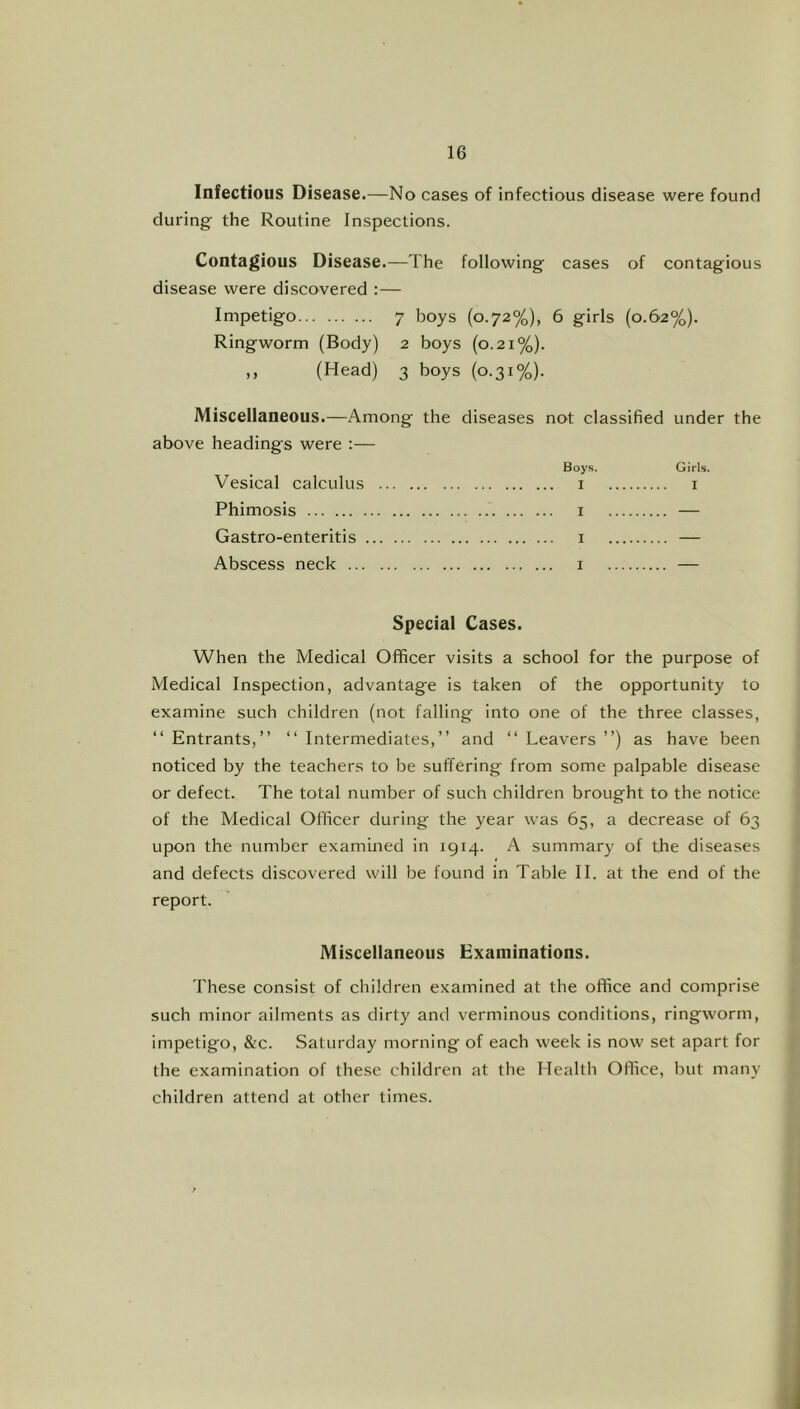 Infectious Disease.—No cases of infectious disease were found during the Routine Inspections. Contagious Disease.—The following cases of contagious disease were discovered :— Impetigo 7 boys (0.72%), 6 girls (0.62%). Ringworm (Body) 2 boys (0.21%). ,, (Head) 3 boys (0.31%). Miscellaneous.—Among the diseases not classified under the above headings were :— Boys. Girls. Vesical calculus i i Phimosis i Gastro-enteritis i Abscess neck i Special Cases. When the Medical Officer visits a school for the purpose of Medical Inspection, advantage is taken of the opportunity to examine such children (not falling into one of the three classes, “Entrants,” “Intermediates,” and “Leavers”) as have been noticed by the teachers to be suffering from some palpable disease or defect. The total number of such children brought to the notice of the Medical Officer during the year was 65, a decrease of 63 upon the number exammed in 1914. A summary of the diseases and defects discovered will be found in Table II. at the end of the report. Miscellaneous Examinations. These consist of children examined at the office and comprise such minor ailments as dirty and verminous conditions, ringworm, impetigo, &c. Saturday morning of each week is now set apart for the examination of these children at the Health Office, but many children attend at other times.