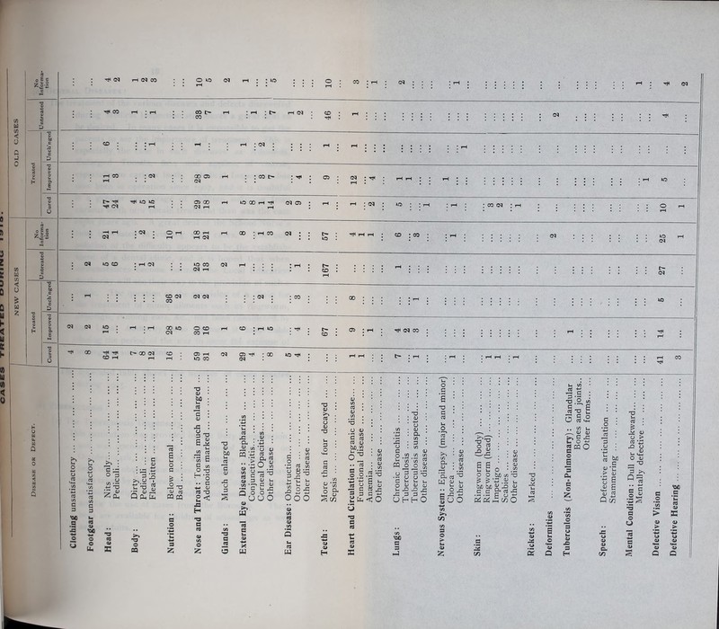 r c £ c Zj-2 oE = Zj-2 : ^ cq i-i cq CO : O fcO rH cq ^H • : ^ : : : 10 CO * rH * ^ : : : ! rH * : : ; ; : : ; ; ; ^ I ^ cq -rtc CO rH ; rH : : CO CO rH • rH rH cq : 1 46 iH : : : : : : : ; : ; : : : : : : : : : : ; : CO : * t rH rH rH ; cq : : : rH • rH • ; • : : : : : : tH : : : : ; ; : i-H CO rH . : oq 00 Oi cq rH : : CO i> : : 05 ; cq ; th : rH . rH rH • ; rH 1 1 : : : : : : : : : : 1 1 ; rH »0 ^ cq Tt< lo le rH Oi GO cq ?-H 5 8 1 rH cq 05 ; n ; cq ; V5 : : rH I rH : CO cq : rH 10 rH : : cq : : O rH rH 00 rH rH oq rH CD : rH CO cq : : 57 tH rH • CO : CO : * rH 1 : : : ; : ; 03 : 25 rH cq »0 CO : rH cq : : lo CO cq rH cq ^ * t • rH 1 167 ■ : : ■ : rH III : : : : : : : ; : : 27 ; r-l • : : : : CO cq CO cq cq : <M : : CO ; 00 : : ; * • rH 1 : : ; : : ; : : : ^ cq CM »o f.M rH : rH 00 »o oq O CO CO rH CO : rH : ; 67 j 1 05 * rH cq CO : : : : : : : : : t ^ : : : : : \ ^ . • . rH i 00 Tt1 CD rH t> 00 cq tH 91 05 rH iO CO cq 05 ‘ cq 00 *o : : : rH rH • : : 41 CO 2 o c 3 '00 a IS © u c 3 b e9 © 'OO O c Un c ‘ra o 3 u +j Z 0^ •o «3 © c •D =315 •b S S Q Oh E >> *© © CQ e u O C -2 -u a> oj W pq a o a 2J 13 0) G <V 3 13 u JA g3 *5} g g c/5 O -o O •• G •4-t o; a 13 s< ja H a a © t/5 o Z ID bo G <v x: u 3 *0 a 03 Om ii CO © tj CO y fS G © 3 •22 'g Q o U © a © © u cd Oi ^ O U 13’'^ © u G © ^ X u o G o ^ c/5 ^ 8 '-o u ^ u 22 o ^ 4-> ooo a © 13 © cd o © 13 3 O G a •XD G. © C/3 o © *3 c/^ G c3 G © Ih 32 . © O ^ •c/5 U 03 ..13 : <L) o o .2 12 ^ g *-• S © TO _C 3 G +2 u> ID © ■*-> o © a. X u G O ,C0 X *C« ^/i PQ o o P X u fclM a uu © H a a a © £ o 3 .3 y G U O © t: ^ .G 3 UH c/5 '00 a ^ ^ c/5 © O G 13 G a a 6 I ”0 a 3 U ^ i-< © y HO Oh a w 2 -• o |d c/) c/5 o > im © z a © o .:: bo c/5 G E E u u O O ^ i V. bo bo g lo © c G a .G .— .-H c o ■*-' -a c/5 13 © .i£j Sm a © .a U t/1 •i-s : •o o ui J 2 ^ r 1 g ^ cj a Ml ^ ^ «s © © >» g ^ o ^ g CO O o s 3 a © Z c/5 o c .2 a 3 .2 *-4-» Ml a © > o © <H-i © Q c/3 bo .5 'u © E E a s Im O © a u © a H © c/5 a ^ © © > a *G .o © . © Mm O © ^ nj 3 >> Q=^ :|s '3 a o u a a a © •oc a a © > E © > © Q © >• © © Q