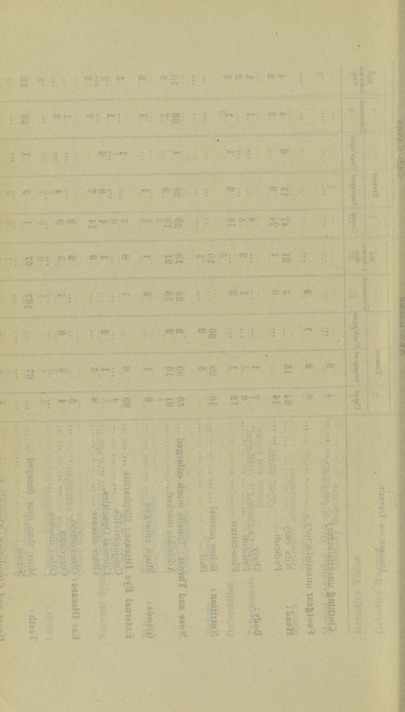 O';;: • ■■ *.•, to • CK O CO to ■ fo O ; (O I l!.» r-l 0» • C3 ■ >«»■; t-t CO ■ *5 ,-:■ c a 5 ** *• 3 c : .: ; •; •' Qj T.r- :0 t-t, .rt> 03: . . to- •fo: 03 *-1 ■; , < B. v' I % 3 « s rw: •CO to. 3- *r> OC f!* •«««' 0.iCD>'>i o* r.*'**' t-'-'J. ->-» FO^ •- 1 Z \ ^:5 1 ! ; c ! * ' v' > i ” ..-a 3 1 -o ; Ci^ • • • * 0 «* OO »~r ; O' »-T W or tOf-i o ■;'1 • to * : : po ''■'H-x GJ ; c© ; ‘to : G? .-rj 03 >-•■ oe •--.t*' eo : CO *Cs ft-o »-* to i i — —— ,F3;PO K> 03 CD •OP-O OI-CD X) O- CC‘'C» . 05 * • to 05 CM ( Oi •to ;«o I * r 5 3\J ; a -5 T § 1 I : ..■' to oc --I : >tr »»-■ >“• CJ' ‘ rr cr r< O’ :::: ' k Si 9> \j ao‘ u 9i a ; a - I -1 6> . ■•' n. .J' w XN3.>. ••V... ; i.' vc ^p<‘ o.. •■V'W .d” 5- • I w -r* ‘ • ■ -Gu:. .C’CC' s». ‘ .O- u;c'A> ic *5 6* -«■; U; c •« y> 3 gr-c -.o o O ^.d- 'O' u . c SI, y w . O *2 ■ X - ■j 3 !5- 3 S'' ■a tc ■ SLS’. O'- *•33 !3- 0 ’• Cl; • ♦ ’• • • .» .* 5* V. g • ! if D ! 'i'J* • *• ‘i< <3 -P •S w 1 ’ 0';.C : ^ ^ 3i> O - ji: x: <s- ■ O ■tt- -C ■ c ■ Xi' » r. ,iiC! cr X iP 19 <#> U3 - V> (v a c -iV': t jA c c ■xt r «L i ;£ i *. 5. CJ S’ £3 u W 9 y: it ** M U. cr 53 ... «■> rU oe* 1 t . O ' ^ ' • C9 a ' 1 (V •c* . B m SP cv .&• -• . d. M* ««3 - tr er 9» ■ 4^ OMCf w- O •'{5‘ e '■ « £. y£ .:N ■t; ..© -ea **’ X 3^ o mU ■rO 1 ,'*■ , -*i i