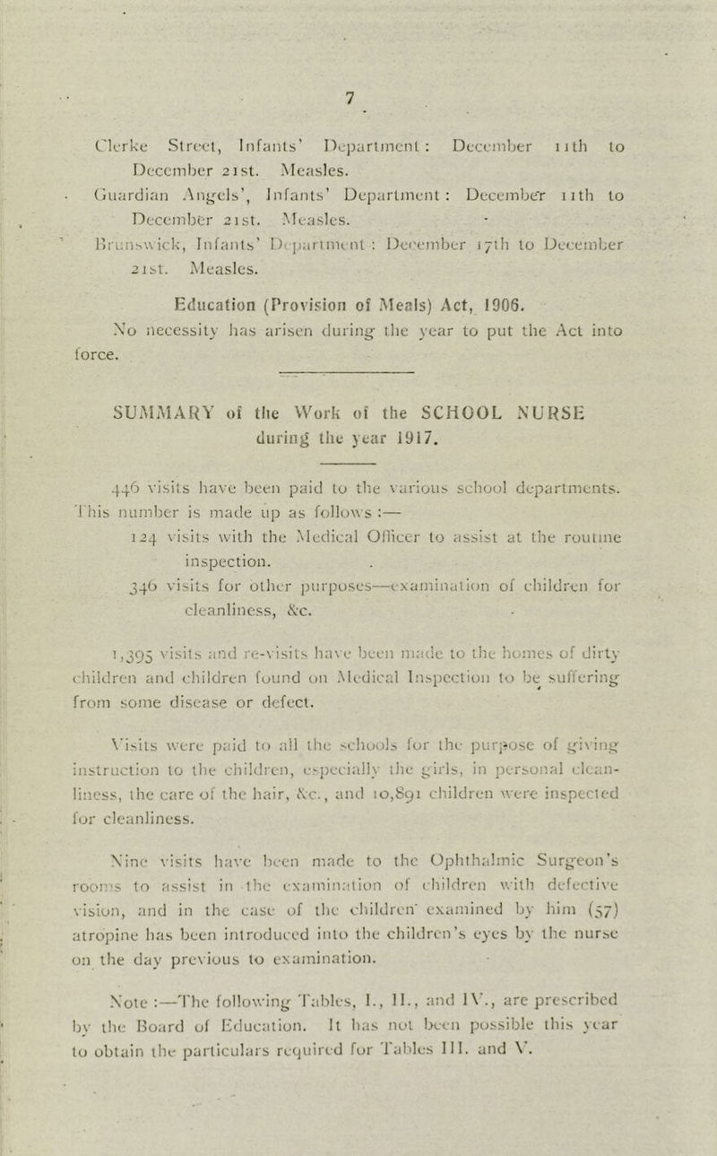 7 Clcrke Street, Infants’ Dopartment : December nth to December 21st. Measles. (juardian .Anj^^els’, Infants’ Department: DecejnbeT 11th to December 21st. .Measles. lirnnswick, Infants' Dej;arinKnt : December J7th to December 2isl. Measles. Education (Provision of Meals) Act, 1906. .\’o necessity lias arisen during the year to put the .Act into force. SUMMARY of the Work of the SCHOOL NURSE during the year 1917. 446 visits have been paid to the various school departments. I'his number is made up as follows :— 124 \isits with the Medical Olliccr to assist at the routine inspection. 34O visits for other purposes—examination of children for cleanliness, ^c. 1,395 ''i-'''ks and re-visits ha\e been made to the homes of dirty children and children found on .Medical Inspection to be suffering from some disease or defect. X'isils were paid to all the .schools for the purpose of gi\ing instruction to the children, especially the girls, in personal clean- liness, the care of the hair, \c., and io,8gi children were inspected for cleanliness. Nine visits have been made to the Ophthalmic Surgeon’s rooms to assist in the examination of children with defective vision, and in the case of the children examined by him (57) atropine has been introduced into the children’s eyes by the nurse on the day previous to examination. Note :—The following Tables, 1., 11., and 1\'., are prescribed by the Board of Education. It has not Ixen possible this vear