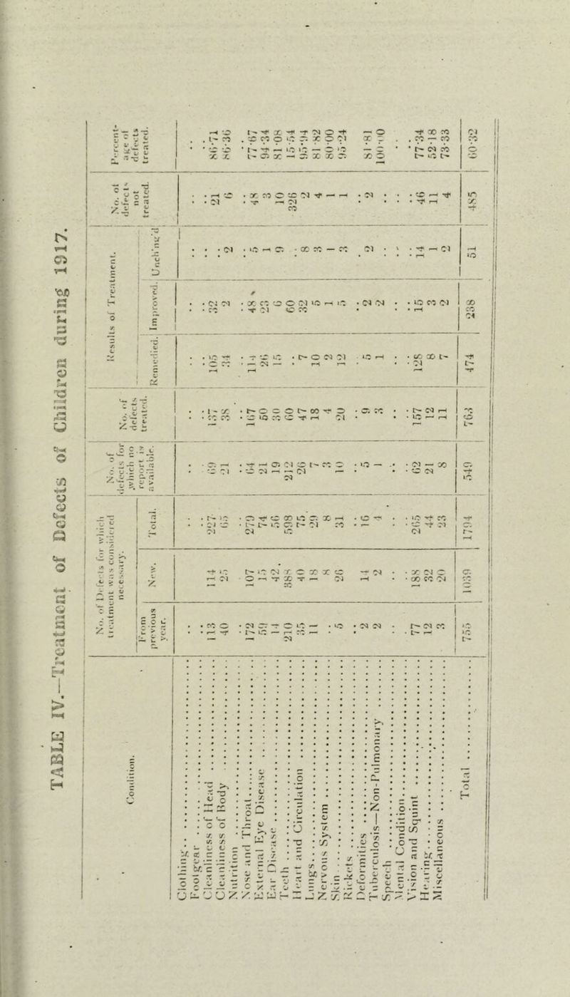 F I 1- ■ 1 t tN 'CD a *F^ a CM o x> cj Cm CJ Q Cm O a Q M sa t'W M H I > M ^ ^ T5 I'MX'C-r'NO'f —O *af X :0 CJ V * ? c . I'- . *x ct o *.t r: X o ti X ^ . :^ — CO ro s r- • • -c • 1’ -T — 1” — = ‘ ■5 — - • • ^ CO 0 1 X X i-ox — s;xxi~ xo t> t-^ X { ~=z-A a ^ ^ . X ^ ^ 1 in 1 C ci C • • 2*1 • T ^ rj a r-H X 1 b. ct ' j! 1 ^ ;■ . • • r>\ ■ >.■;—> c. ■ X 5) • \ a -a* — CJ -H .! *0 1 ; c c 1 rr ; ! u 9 C . • Ci r-i • X Ct 'O O JM ^ I.t • C^ <N a 10 CO <M 00 1 • » • • tJ o ct a f-H CO ! ° 1 ' w — . (  ~ II ’C . !'“> a -r c: a O lat ^ a X X t- a *7* • — C'^ — a ,-, r-. • • Tl 1 •—1 F-' M- 1 1 • O • 1 *• X • t-ooOi'-oO'F-o -w. rt a l>a cq -c 1 «v •< • It cc a lO rt ^ t 1 * a r*^ 0 VCx k. <■' 1 i b ^ : e u , . —“ « a •r ^ Oi t J rt C • 1.-5 — ., •M — X C“a ’ CU.i 0 “ aaj a -aT t4 (M — • a X c^ -t — fl iJ > ‘- f: I': 1 i . i . r^ >-7 • •o-r' »C aa* 1. • Ci — • L'- It C: t- C'J rt a a- X *t n 1 = c C'l C4 i-t Ci r'aa ‘a mH j > t »*: t^ct'NX'TXXtC — -N X CJ ^ ! Cl i a « X. F- C'J — a: X CO 1 CO 1 -! = i 1 -1 T. C 0 , a fC O a Cr -r 0 l-t — a a r- tM CO X *- • a ,— -r • l^ a** Jt a • *0 ; — — u — t-a 1 i ___ il ' • •*•••■•»•••••••••••• • H • •«•••»•«••••♦•*••••* • ^ • ••••«•••#•«•»•■••••• • 1 aaa»aaa*a«»«aaa«aaaa* • aaa^a^aaascvaaaaaaaa* # 1 a»a«aa*aaaaaaaaaaaaaa a i|