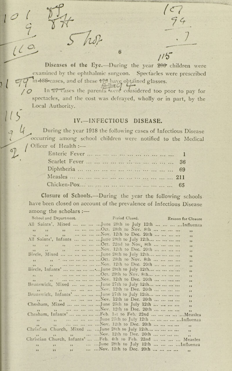 ( Y '^t 1 ^ Diseases of llie I:yc.—l')uiiny th e year 20(^ cliildren were (2 examined liy the ephllialmie suri^eon. Speelacles were preseribed , / tr'L/in^^ eases, and of lliese lia\c obt,a'inc-d rrlasscs. ^ Q In'^T^ises ihe parents err ecfnsidcrcd too poor to pay for spectacles, and the cost was defrayed, wholly or in part, by the Local Authorilv. 1/5 i-i IV.—INFECTIOUS DISEASE. [^tiring- the jear 191S the following cases of Infectious Disease among school children were notified to the Medical occurring j Olliccr of Health :— Enteric Fever 1 Scarlet Fever : ... 36 Diphtheria 69 Measles 211 Chicken-Pox 65 Closure of Schools.—During the year the following schools have been closed on account of the prevalence of Infectious Disease among the scholars :— Schocl and Departir.cnC All Saints’. .Mi.\ed ... .Ml Saints’, Infants Pi r!od Clostd. June llSih lo July 12th Oci. 2Sih to Nov. 8'.h . Nov. ]2ih to Dec. 20th June 2Sth to July 12:h... ,, ,, Oct. 22iul to No\\ Hth ,, ,, ,, Nov. 12ih to Dec. 20th Bircle, .^lixed June 28th to July 12th... ,, ,, • Oct. 29ih to Nov. 8ih . ,, ,, Nov. 12ih to Dec. 20ih Bircle, Infants’ -...June 28th to July 12th.... ,, ,, Oct. 29th to Nov. 8ih... ,, ,, .Nov. 12ih to Dec. 20th Brunswick, .Mixed June 27ih to July 12th... ,, ,, Nov. ]2ih to Dec. 20ih Brunswick, Infants’ June 27ih to July 12th... ,, ,, Ncv. i2th to Dec. 20ih Cheshani, Mixed June 2.7th to July 12th . ,, Nov. 12th to Dec. 20th Reason for Cloture Influenza Chesham, Infants’ Christian Church, Mixed I » » ♦ 1 ♦ Christian Church, Infants’ , ...IVb. I't to Feb. 22nd .Measles ...June 25th to July 12th Influenza ...Nov. I'dth to Dec. 20th ... ,, ...June 28th lo July r2ih ,, ....Nov. 12ih to Dec. 20ih ... ,, ...leb. 4ih to Feb. 22nd .Measle.s ...June 28th to July 12th Influenza ...Nov. 12th to Dec. 20th