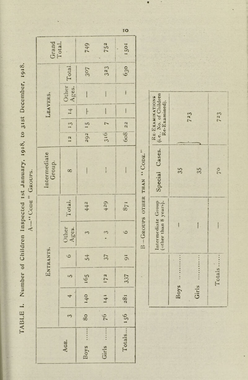 10 J : TJ . ^ \ c ri V) O CQ o (/) o H I